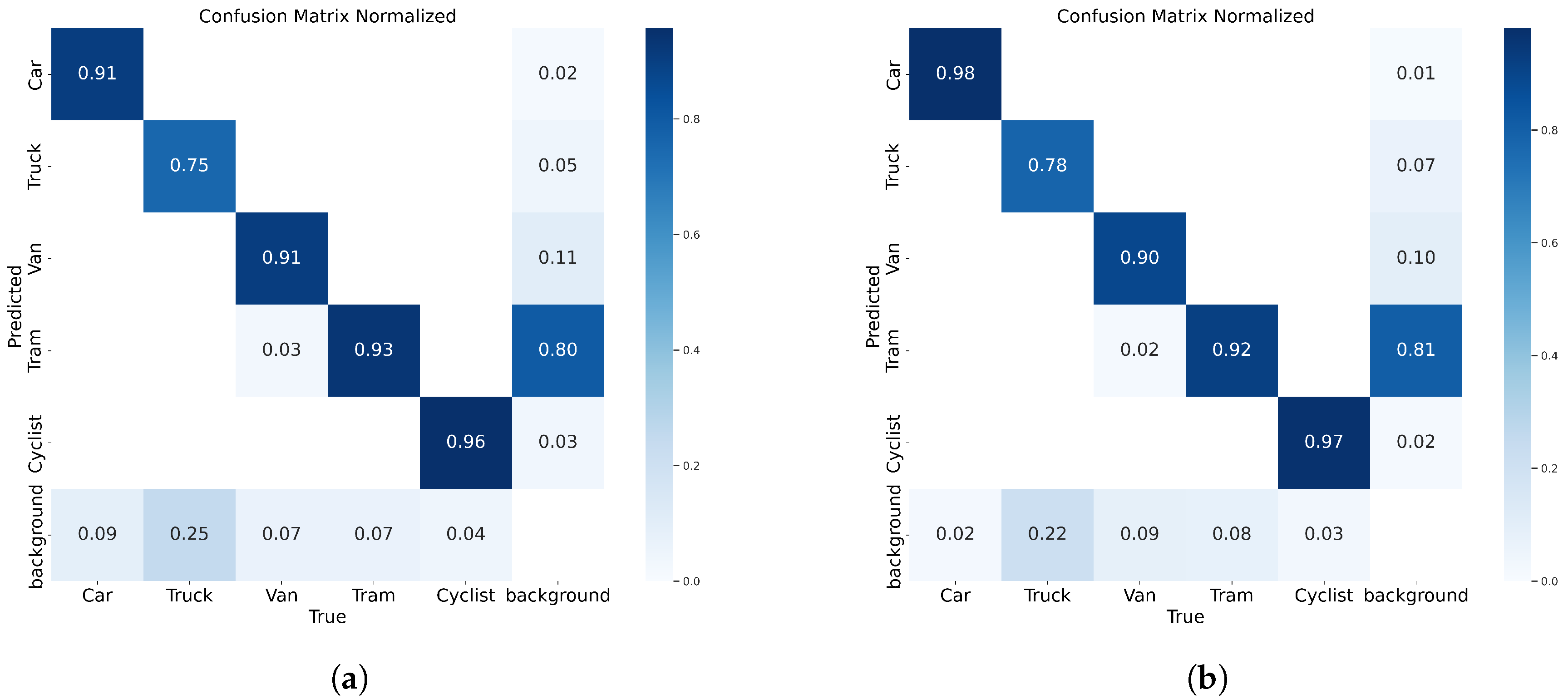 Applsci 15 05546 g008