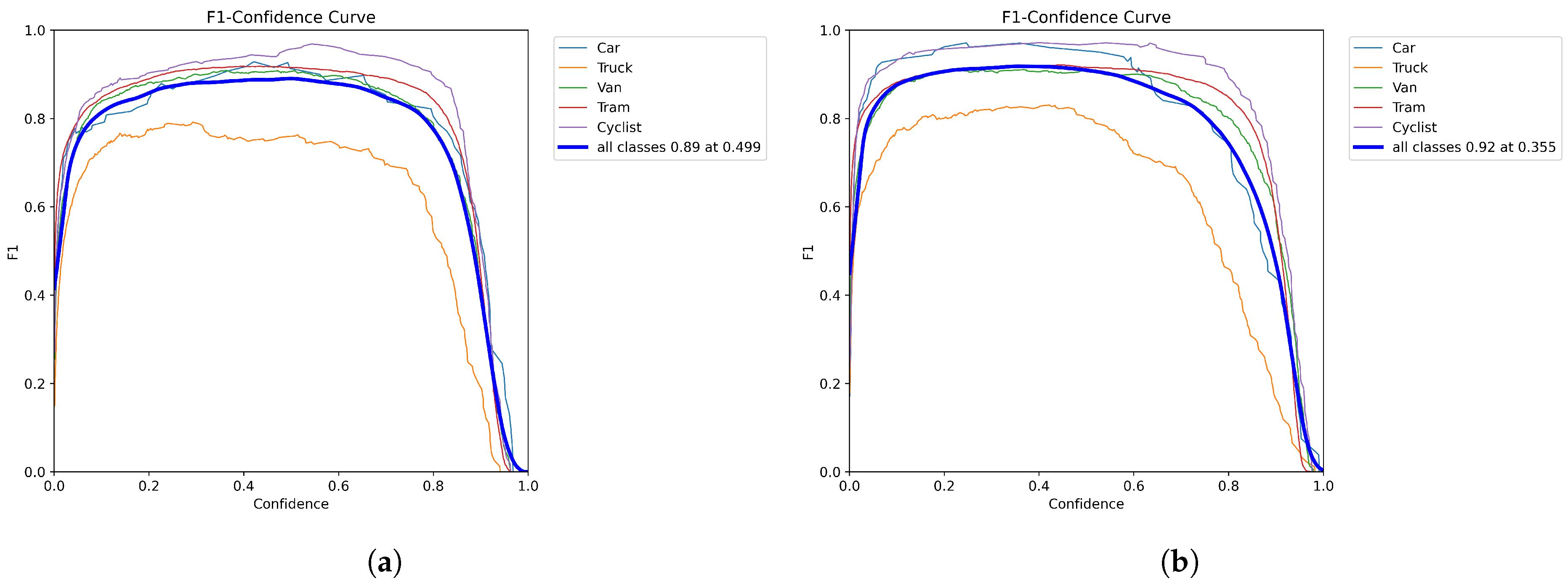 Applsci 15 05546 g009