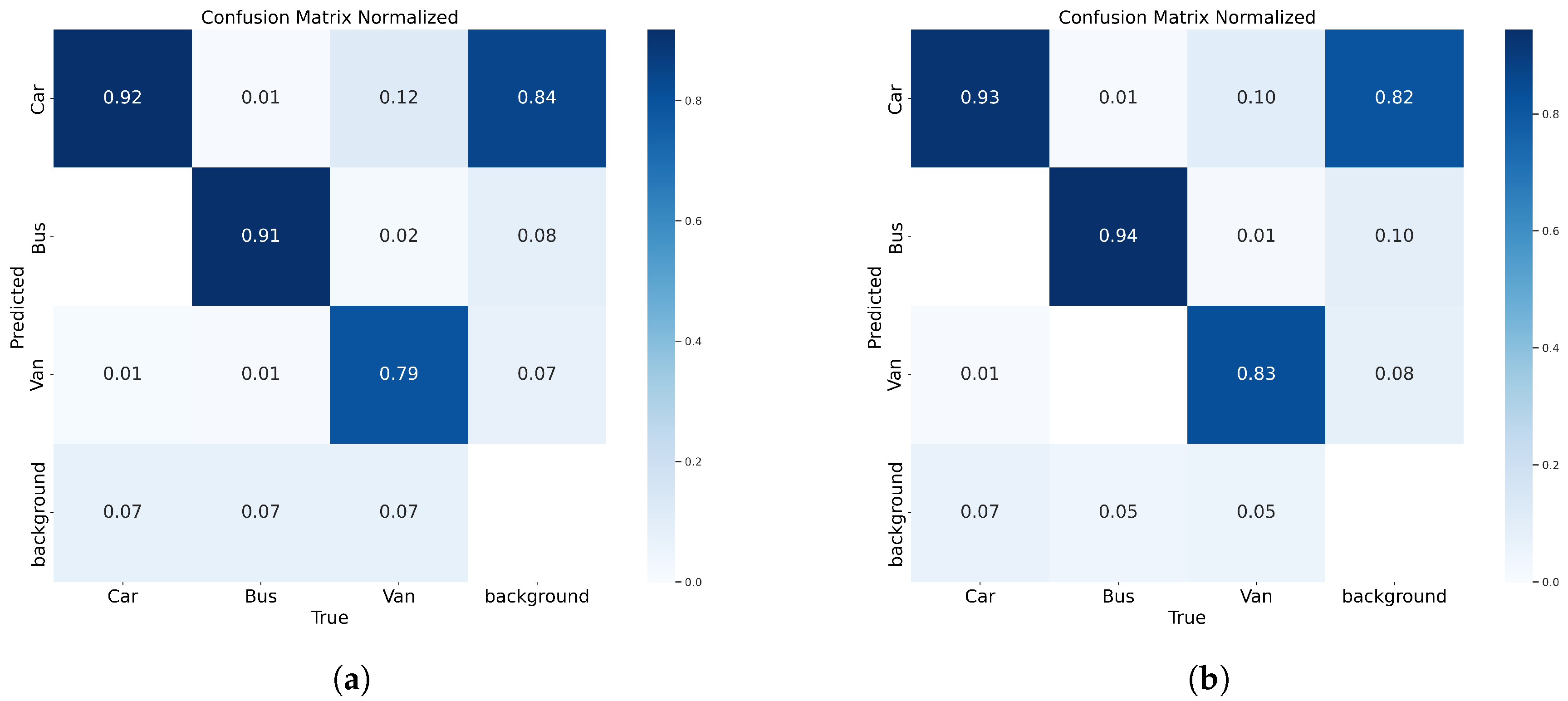 Applsci 15 05546 g013