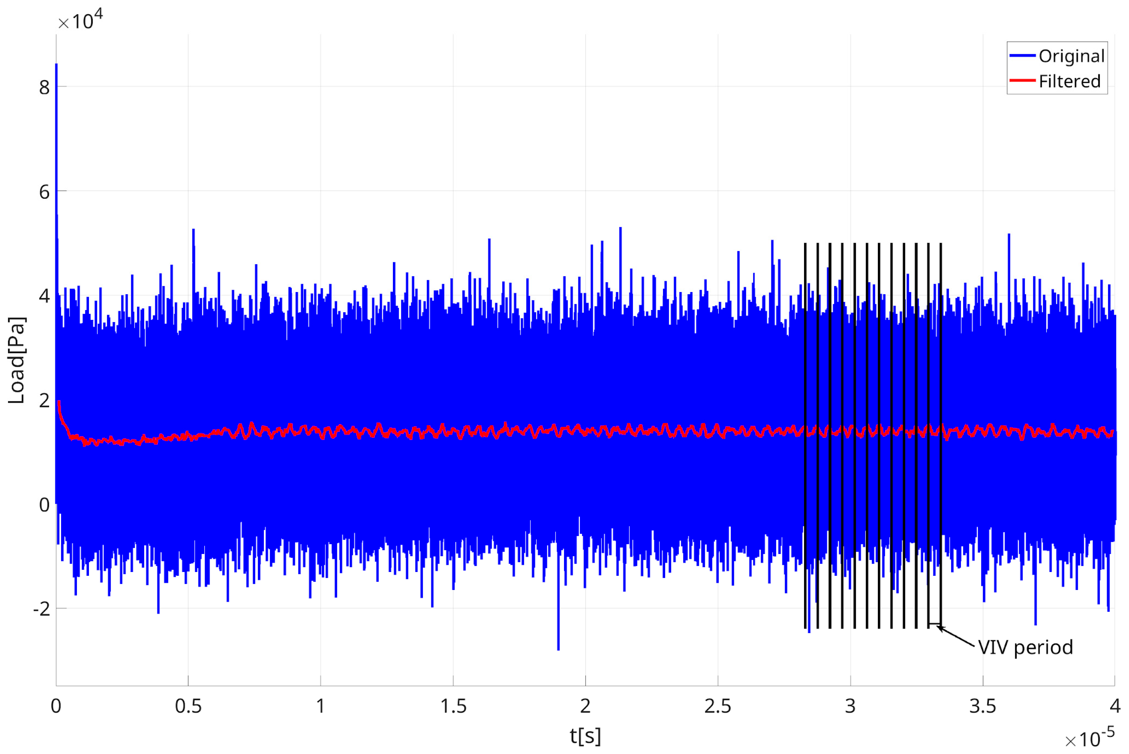 Applsci 15 05547 g005