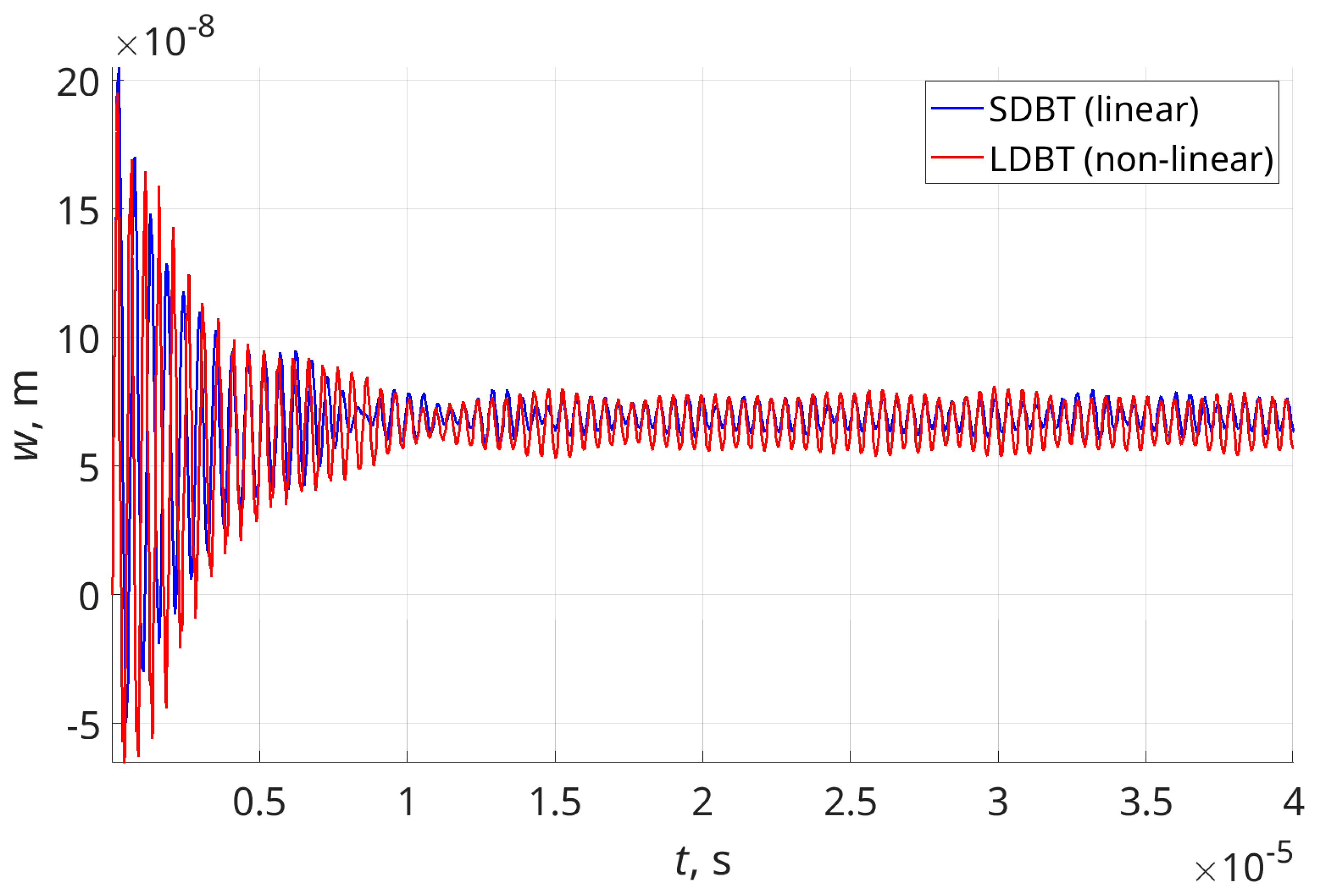Applsci 15 05547 g006