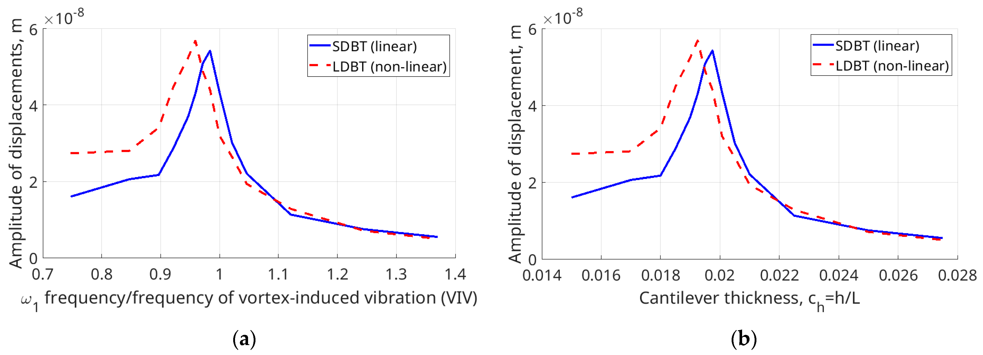 Applsci 15 05547 g008