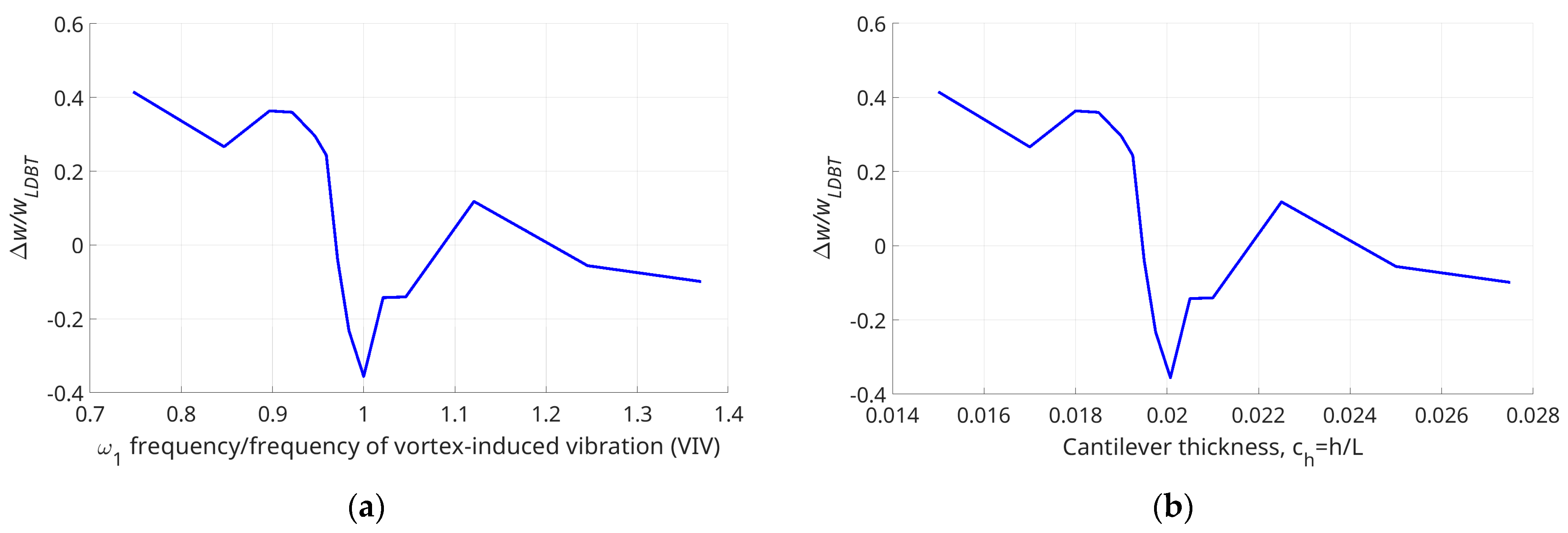 Applsci 15 05547 g009