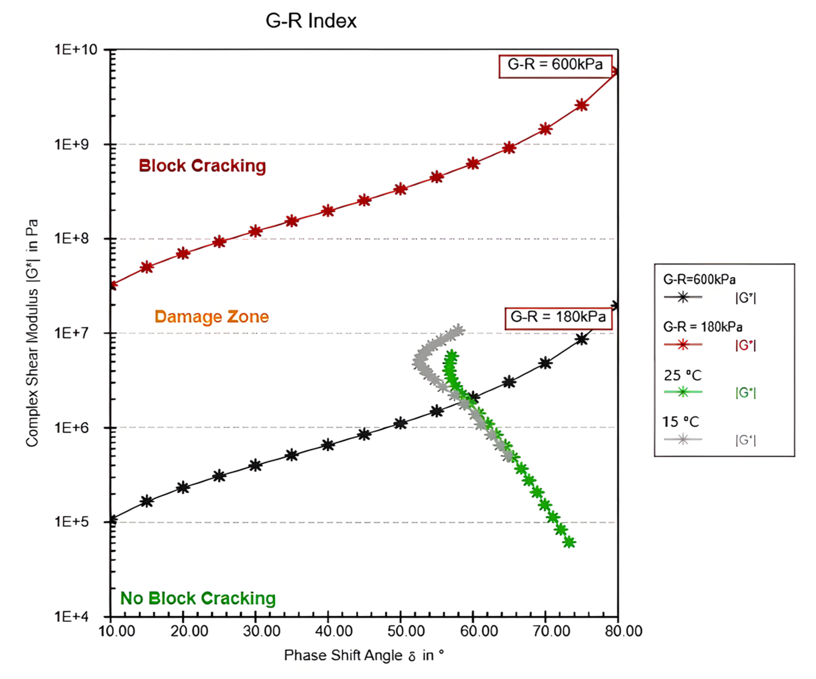 Applsci 15 05552 g001
