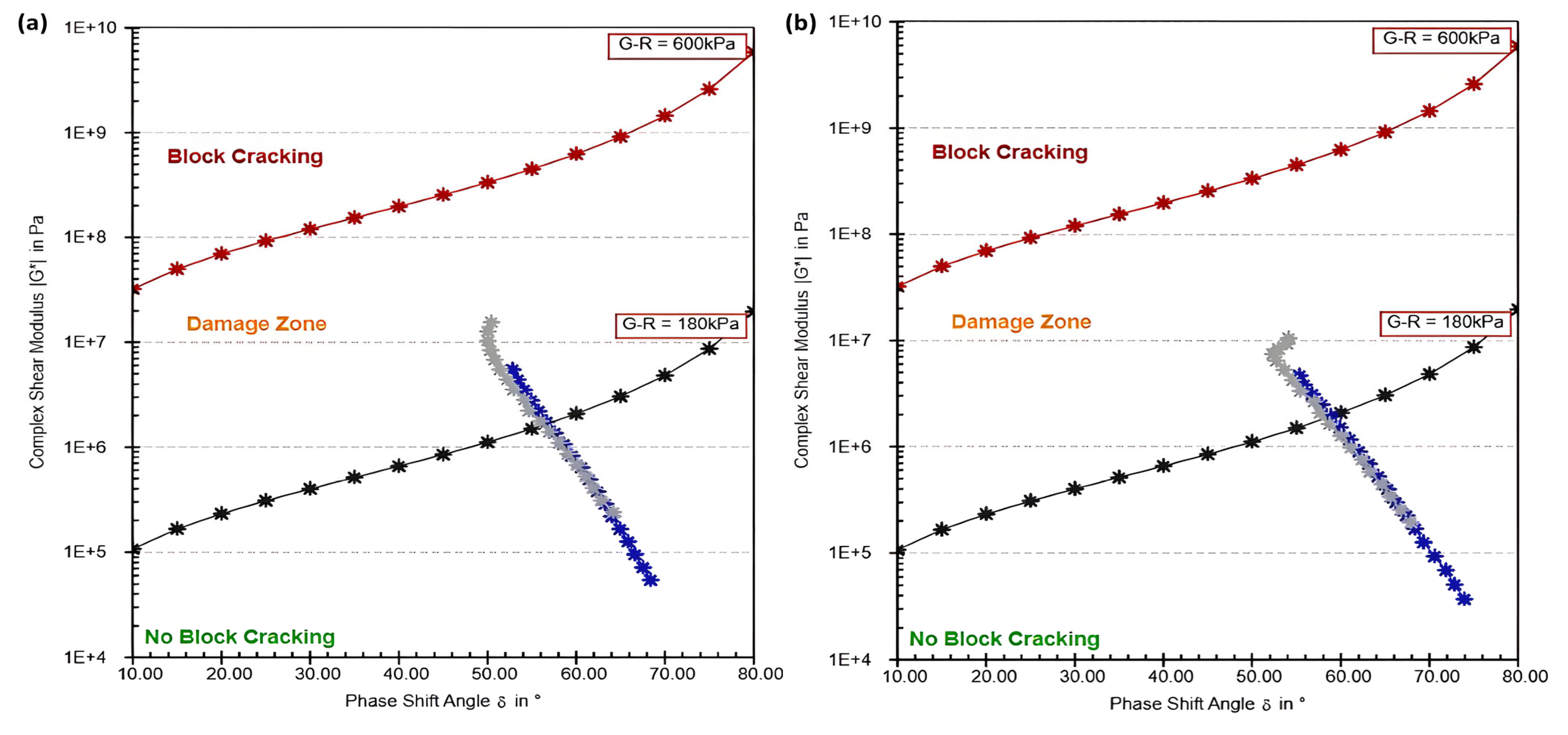 Applsci 15 05552 g003a