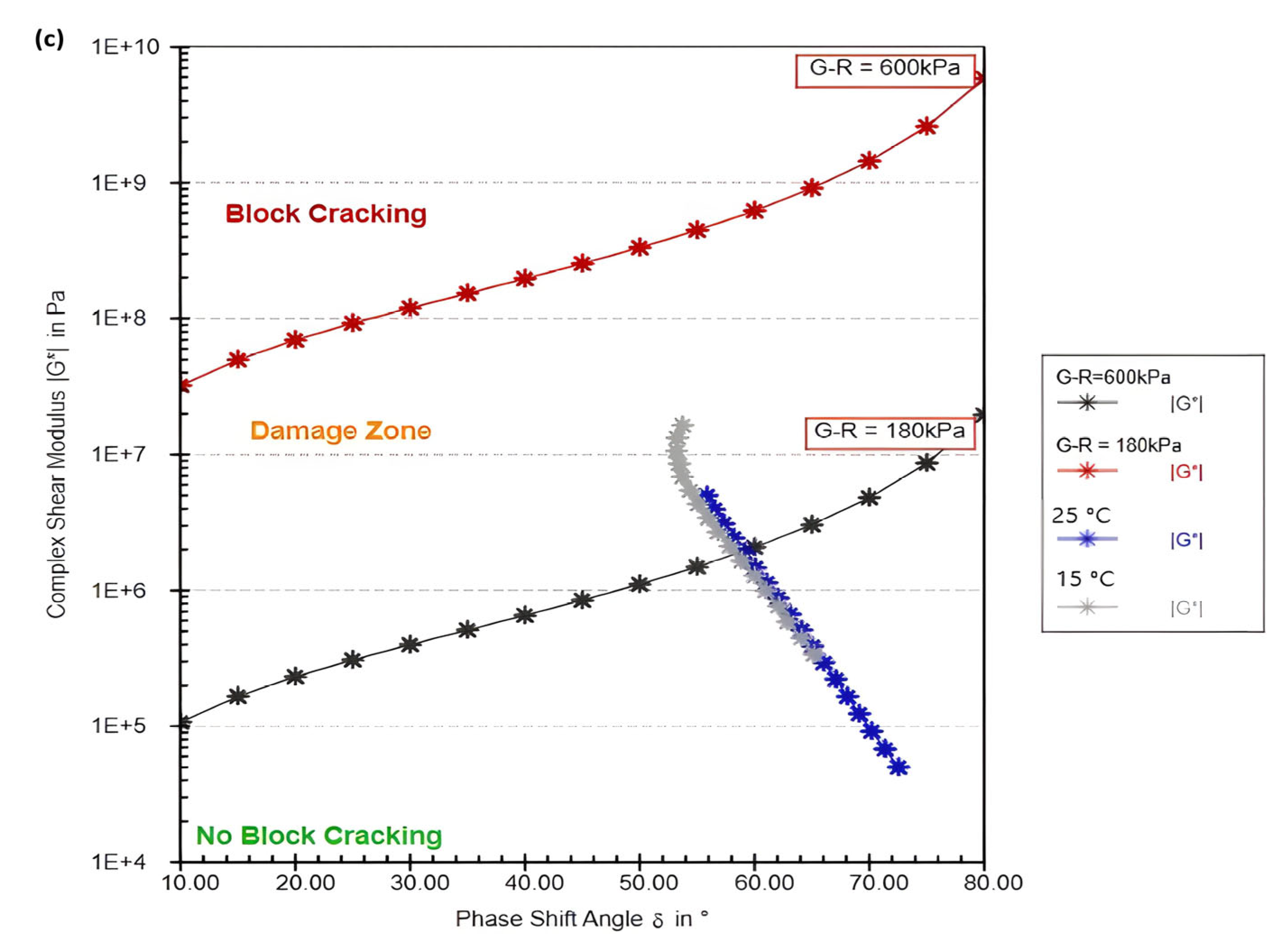 Applsci 15 05552 g003b