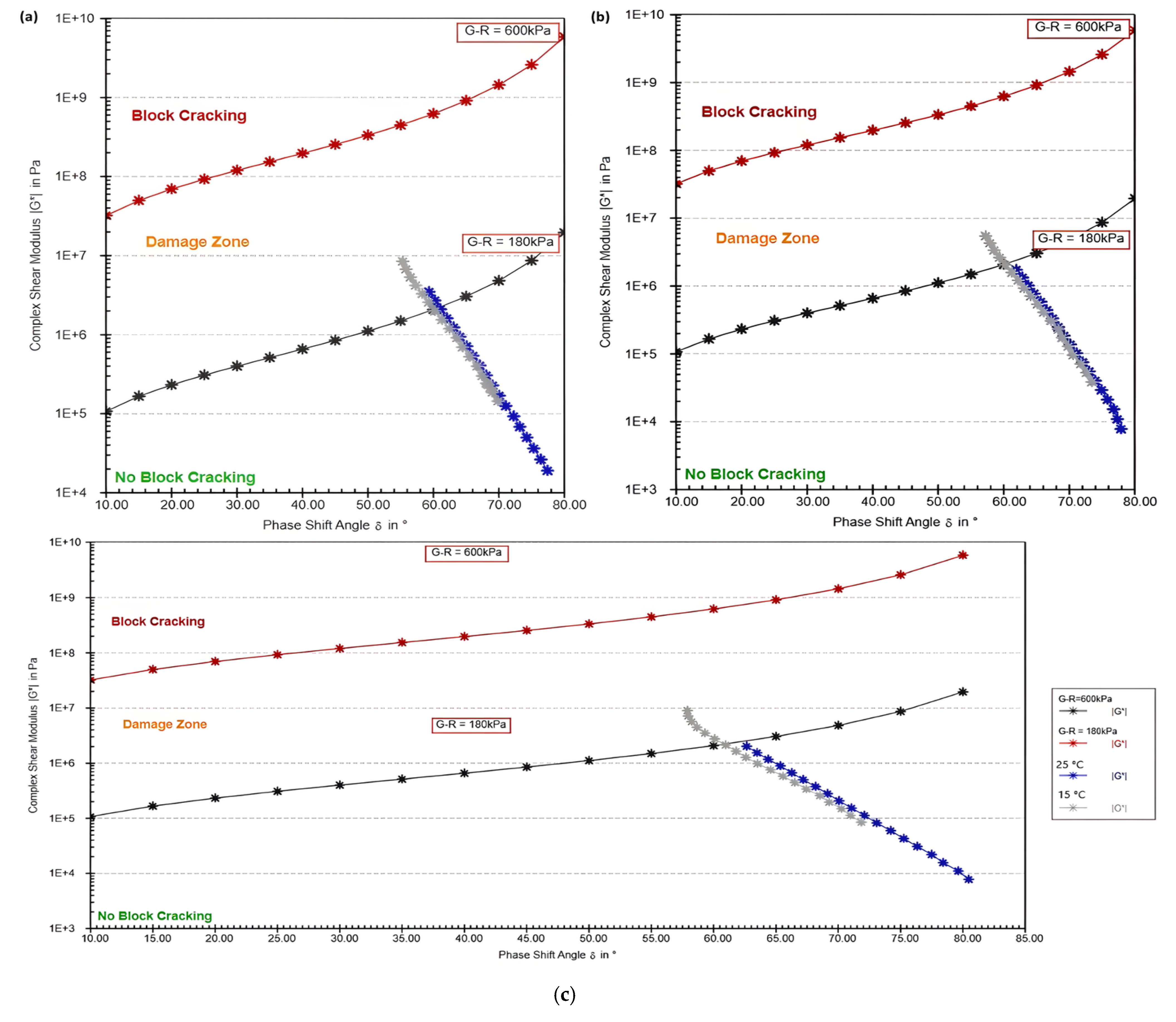 Applsci 15 05552 g004