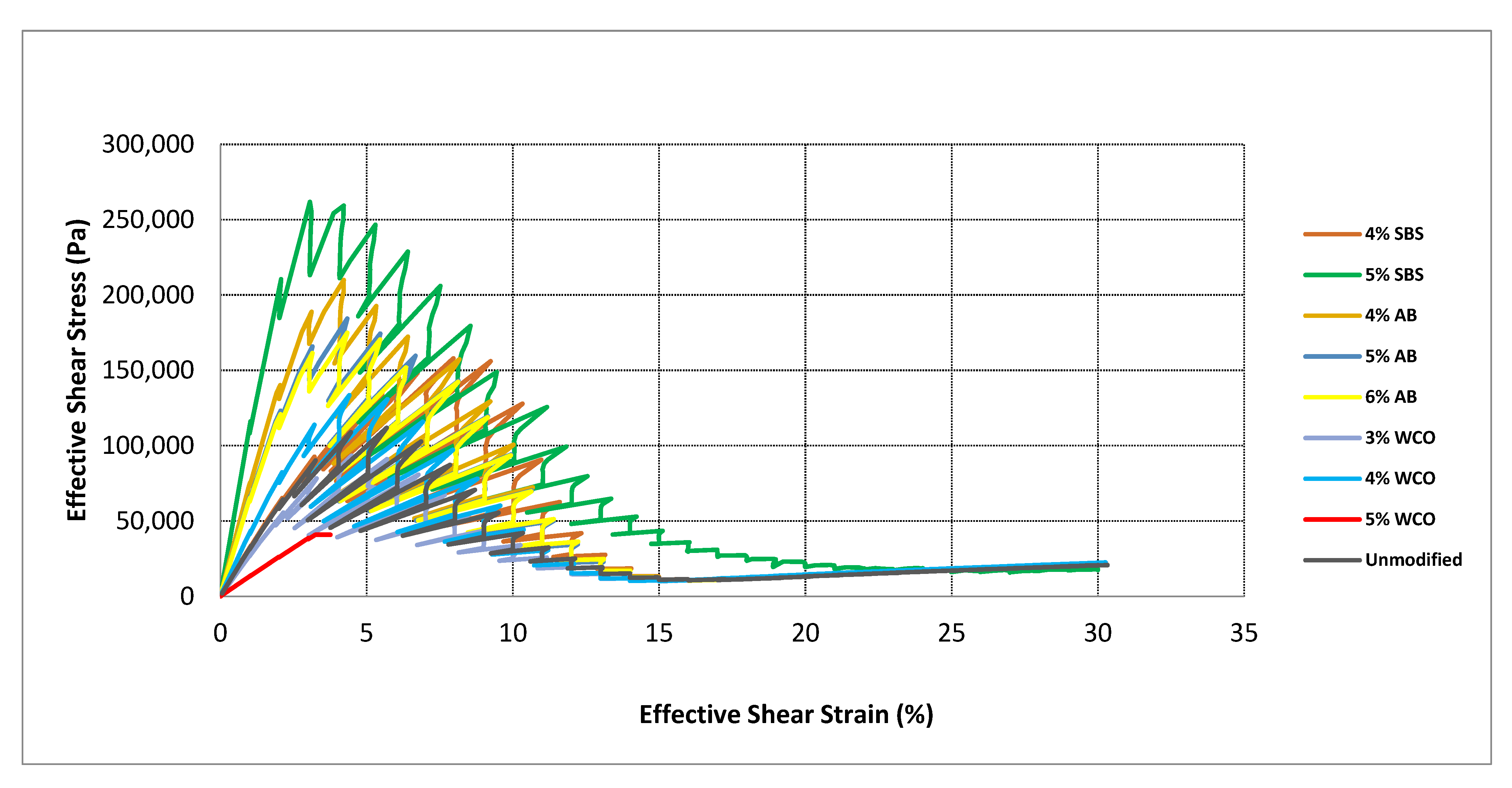 Applsci 15 05552 g005