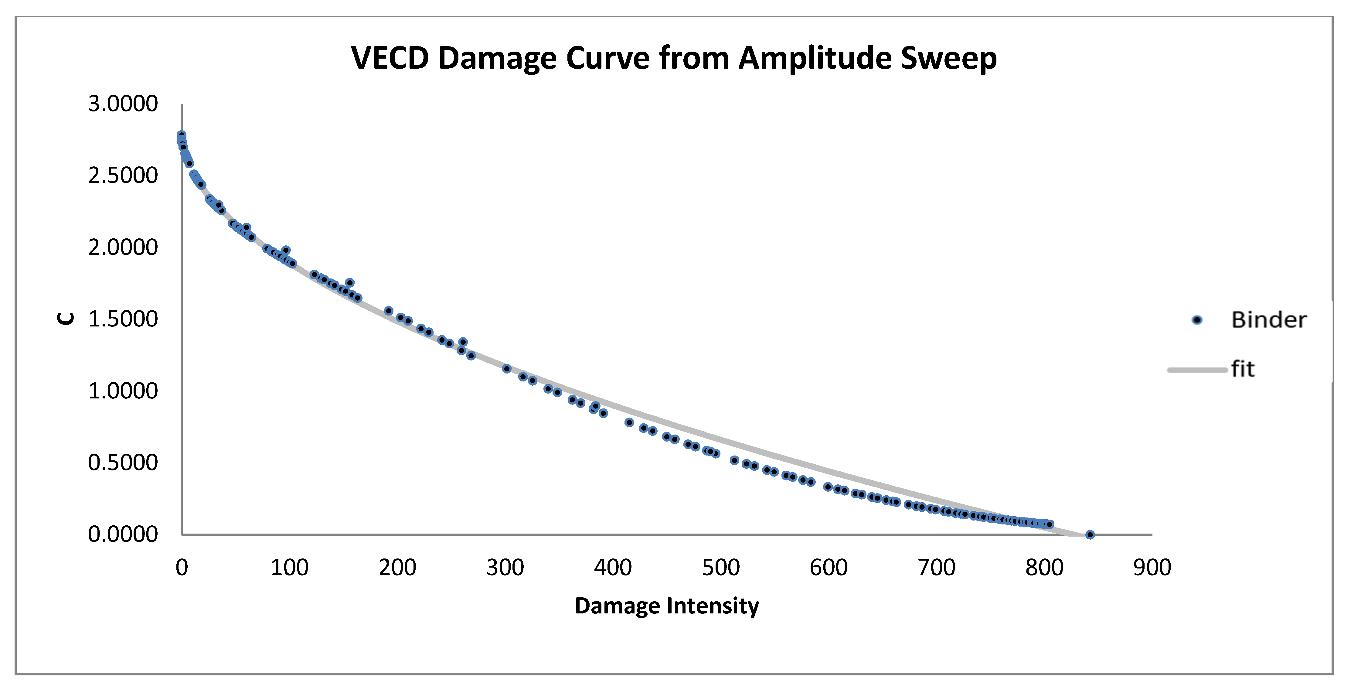Applsci 15 05552 g007