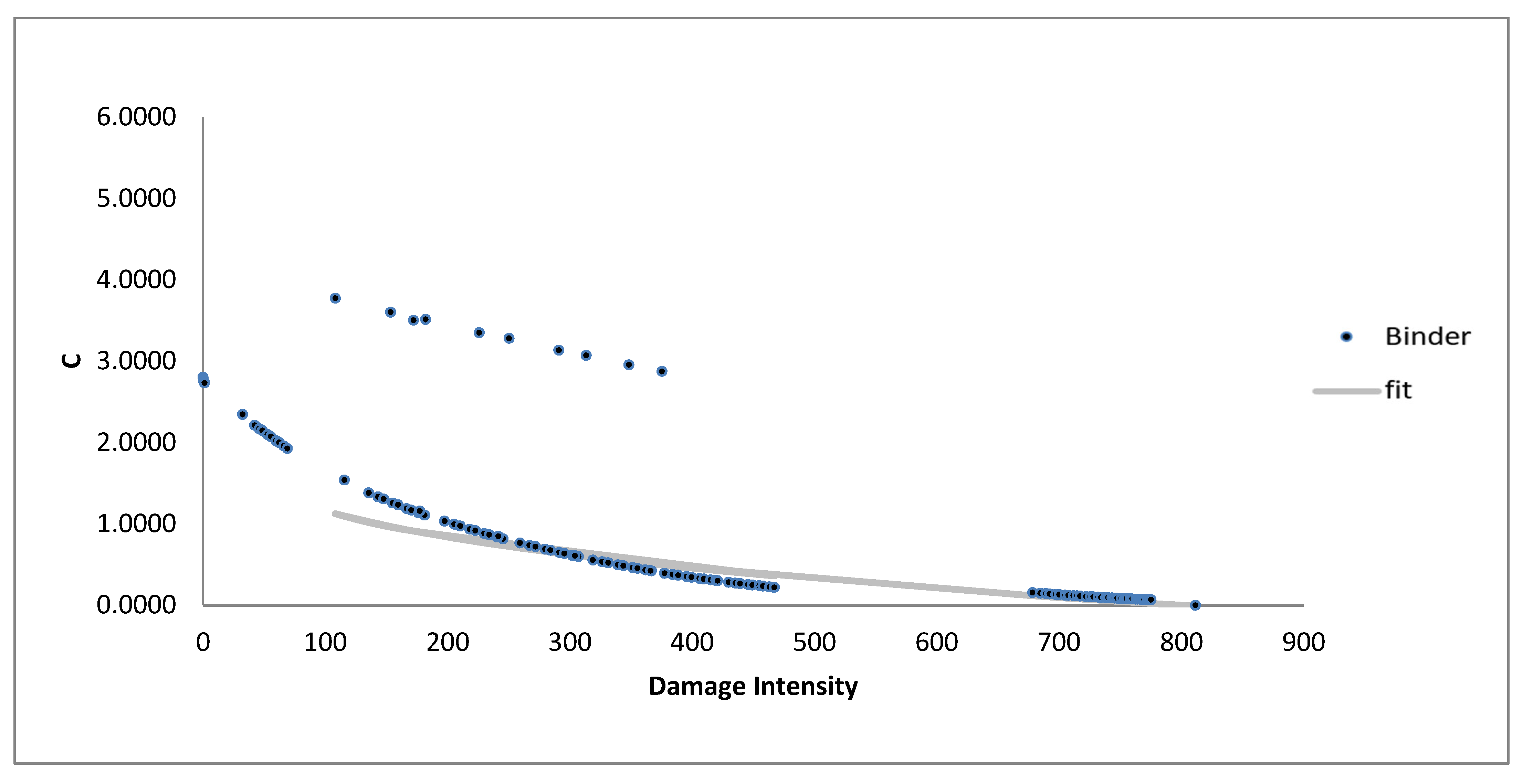 Applsci 15 05552 g008