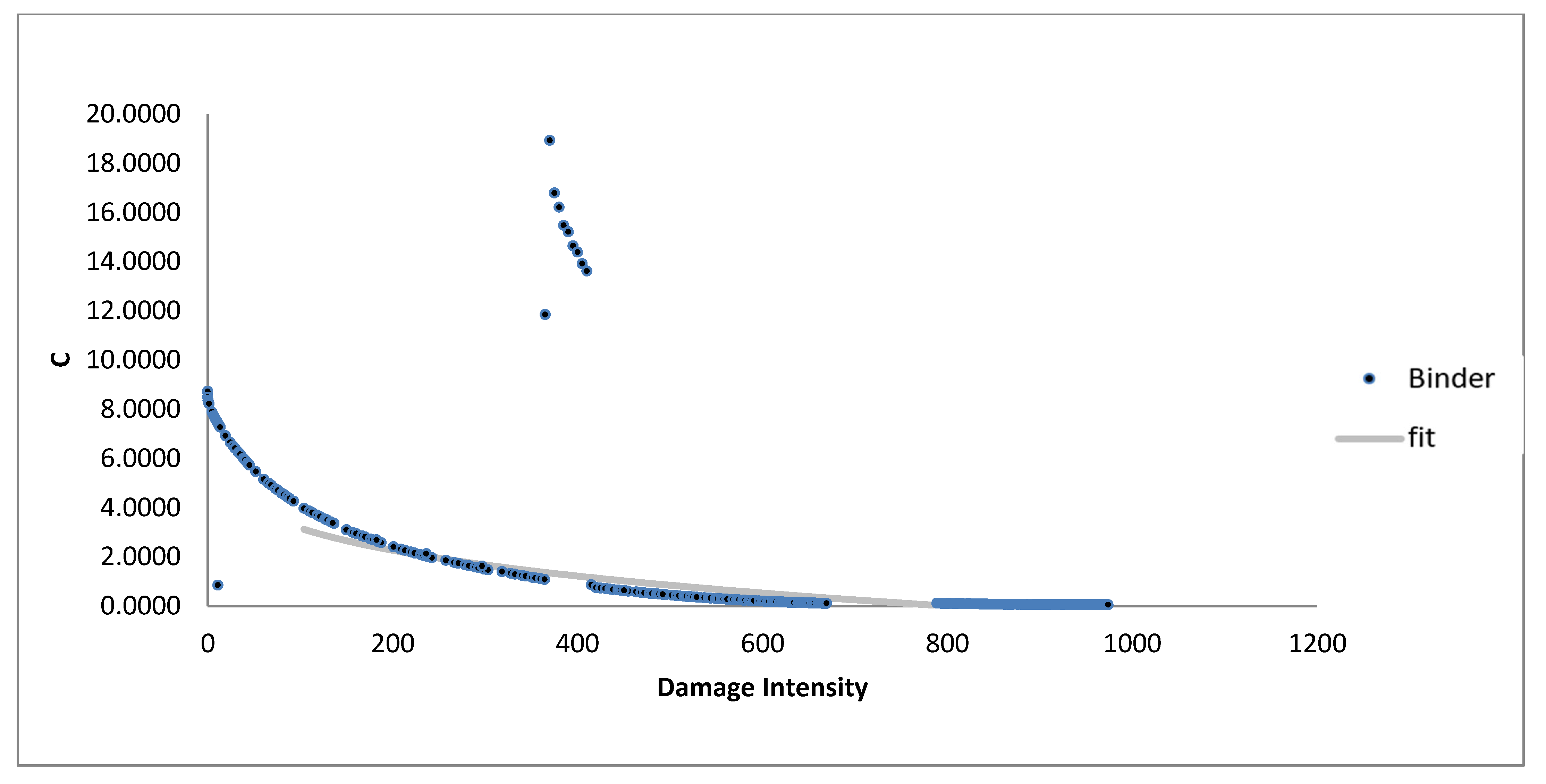 Applsci 15 05552 g009