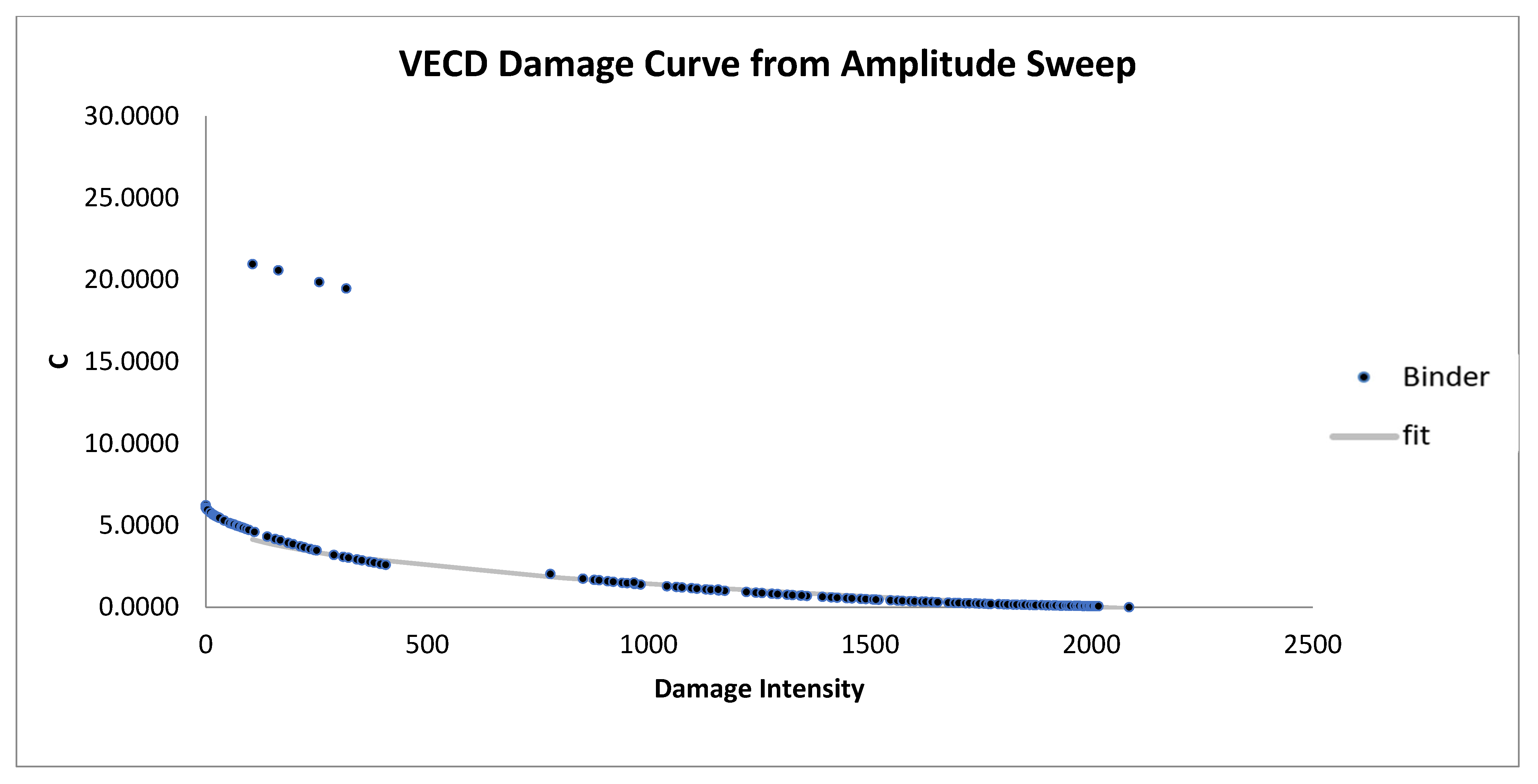 Applsci 15 05552 g010