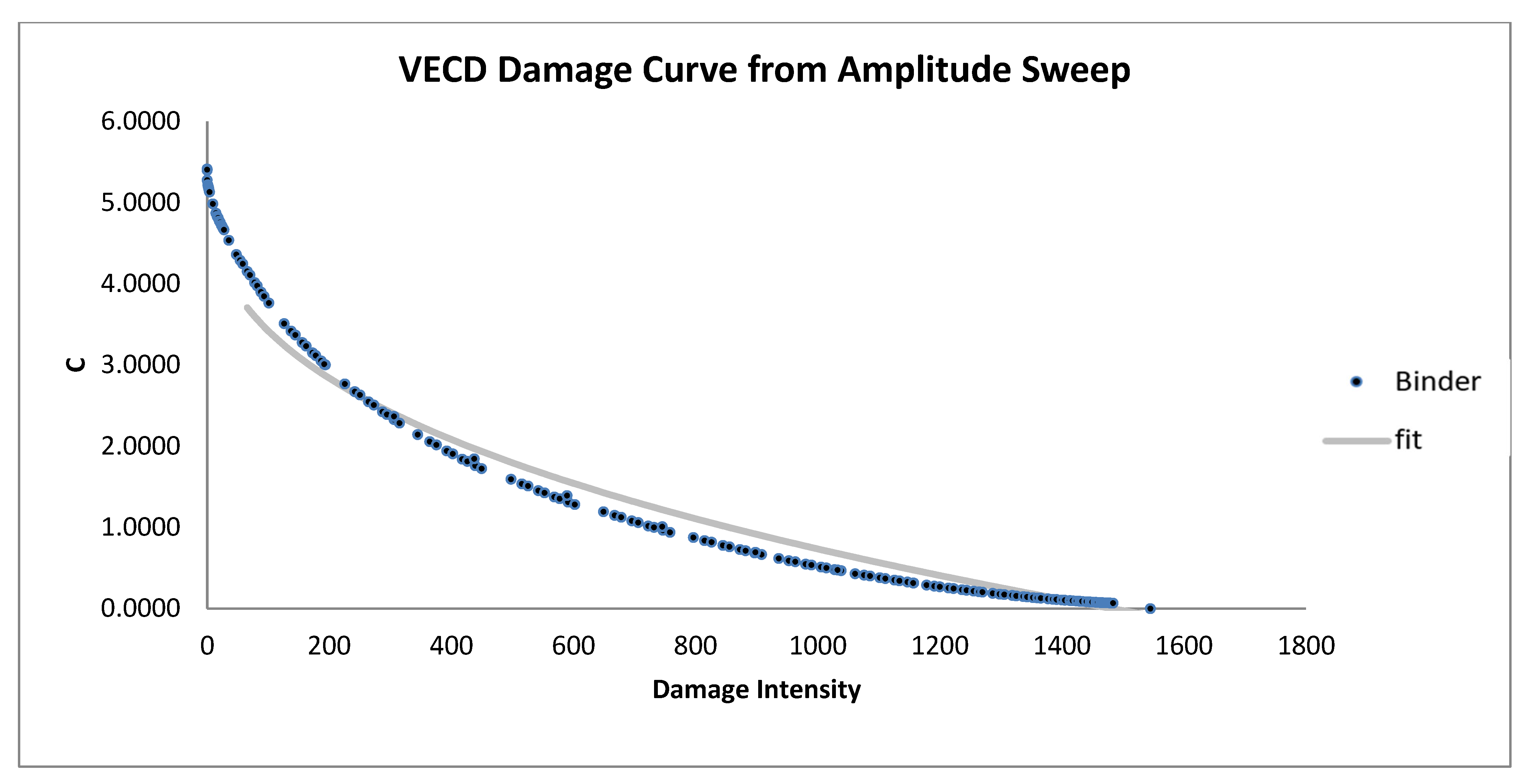 Applsci 15 05552 g012