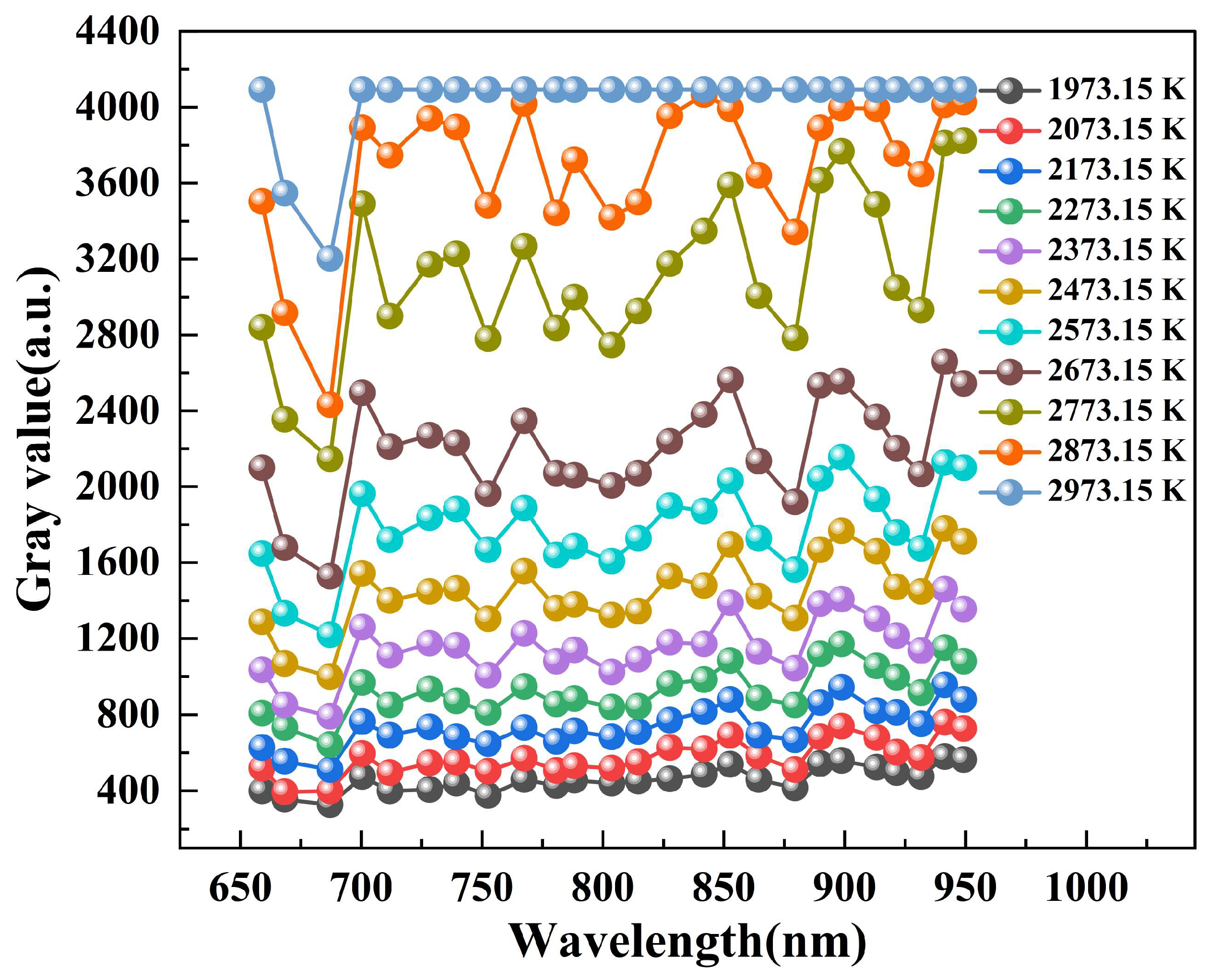 Applsci 15 05553 g004