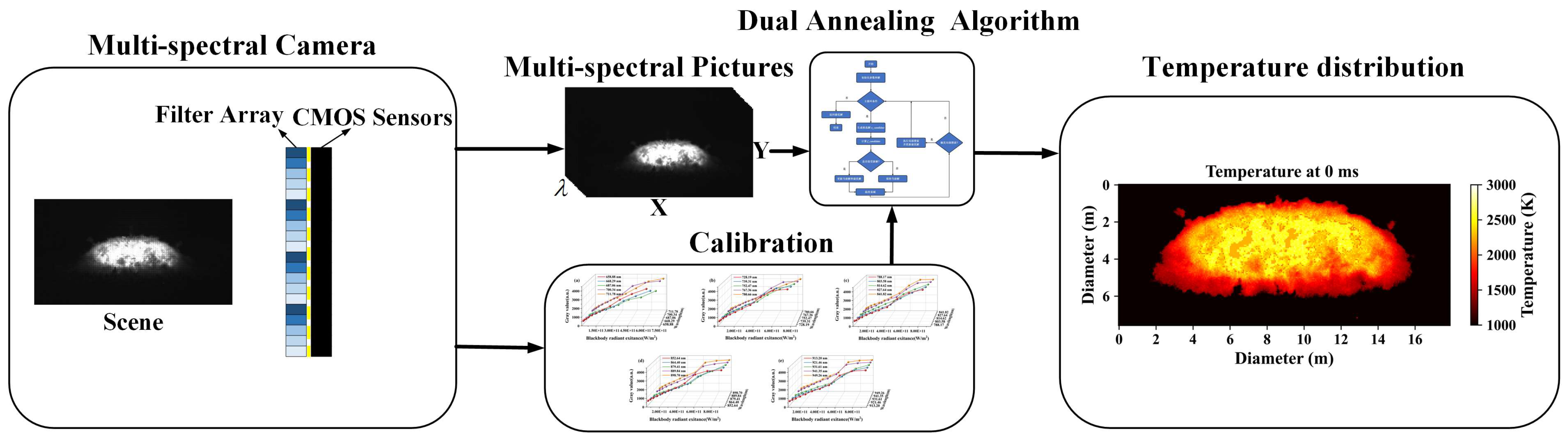 Applsci 15 05553 g007