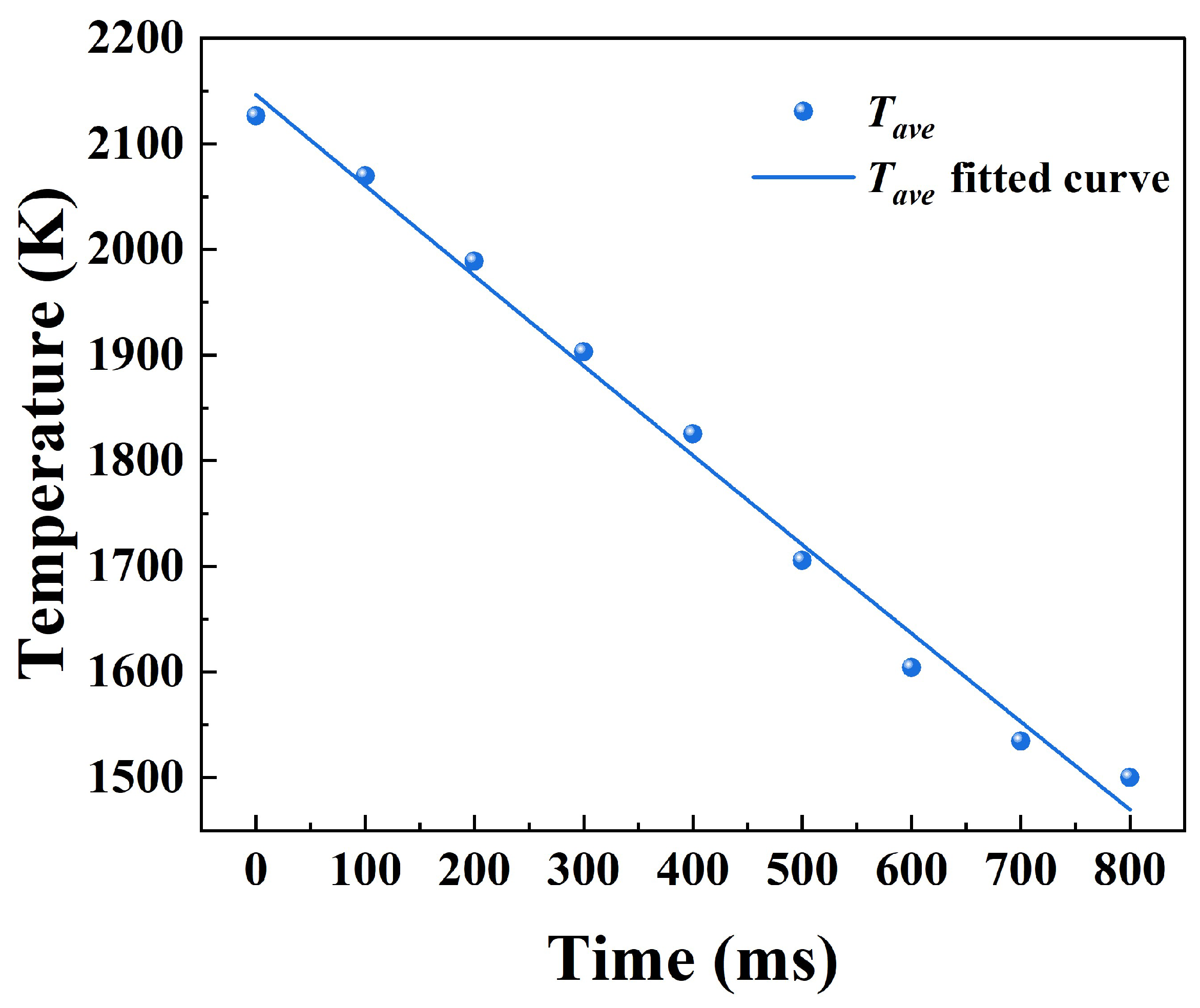 Applsci 15 05553 g011