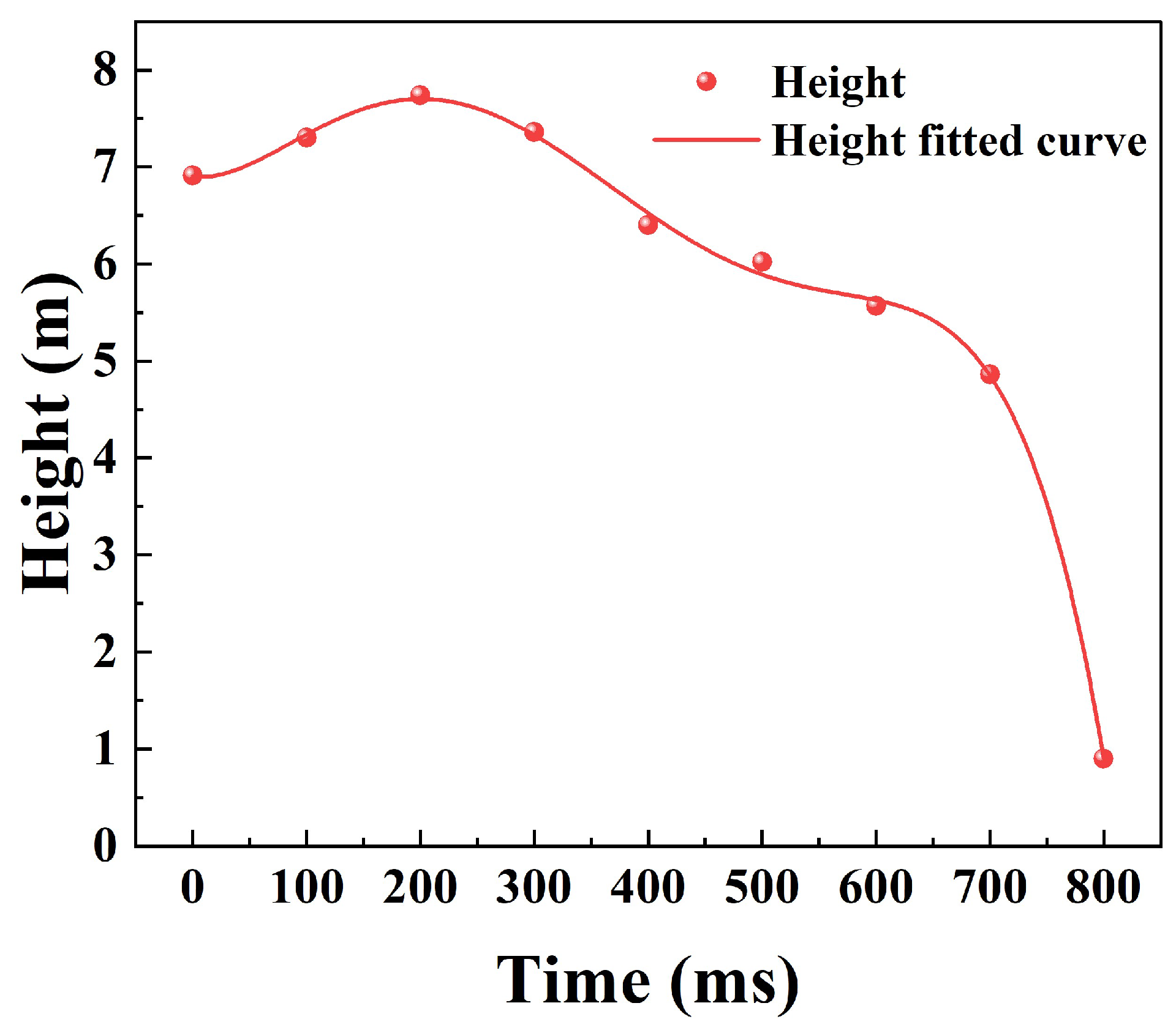 Applsci 15 05553 g013