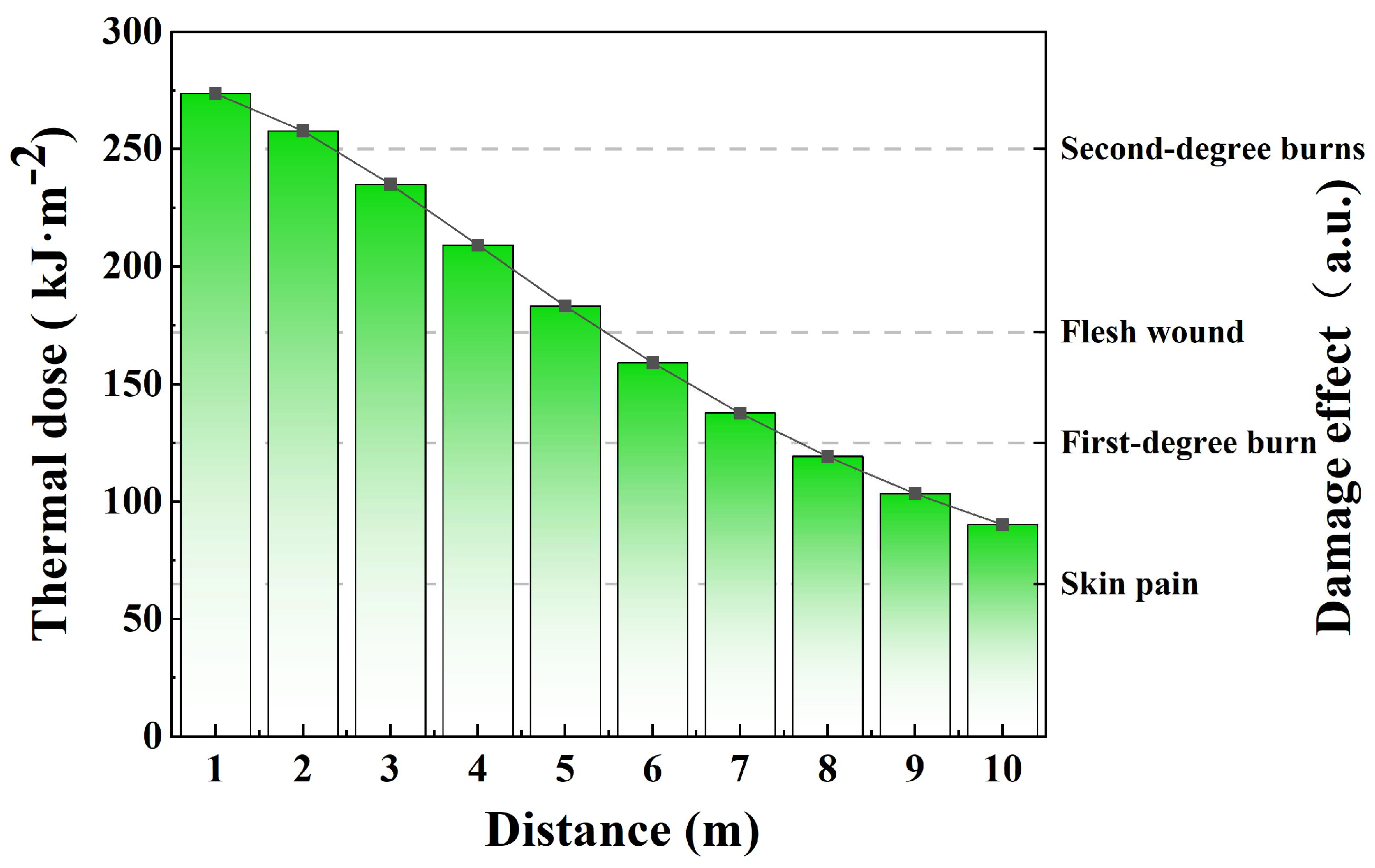 Applsci 15 05553 g014