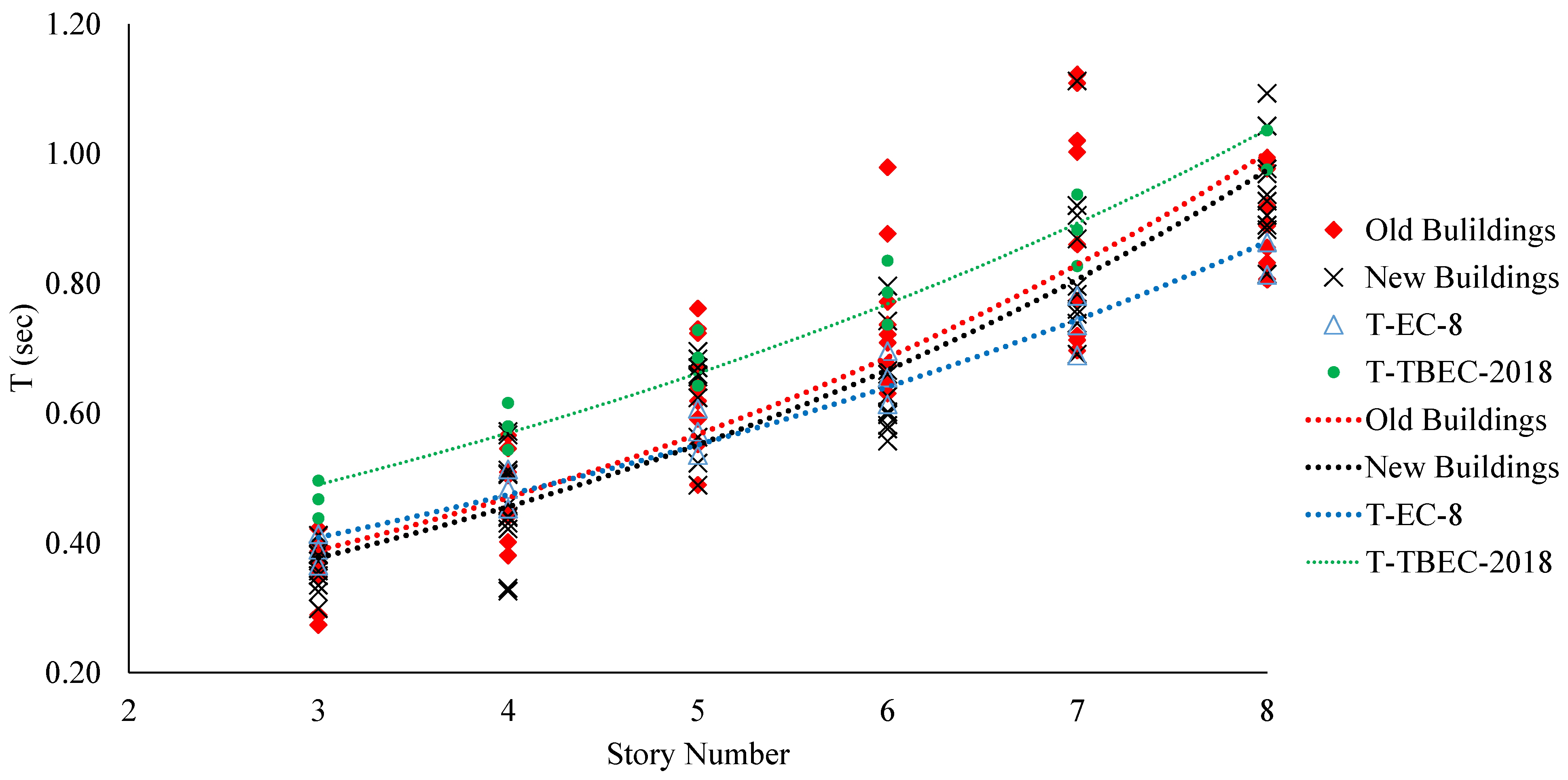 Applsci 15 05554 g002