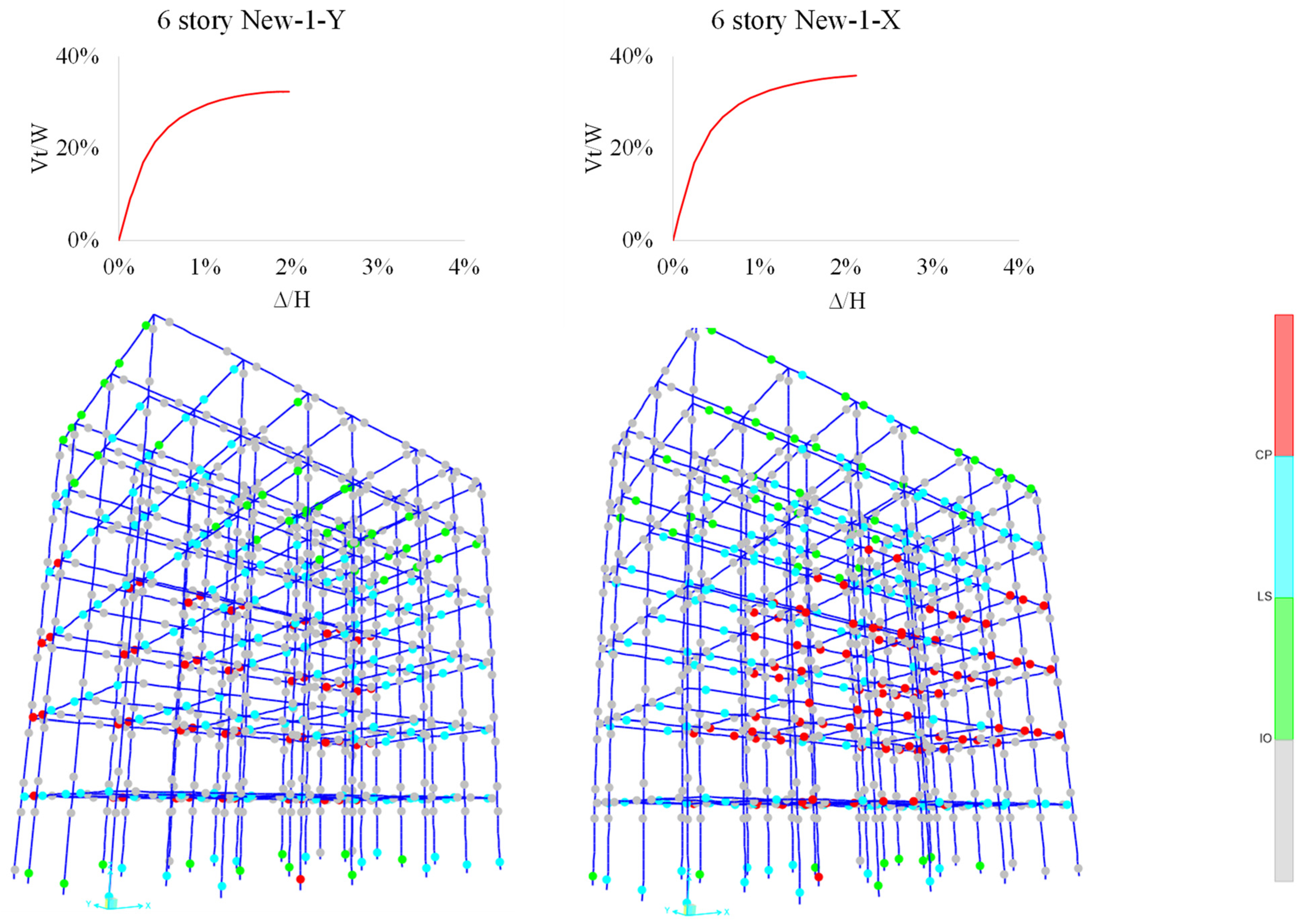 Applsci 15 05554 g003