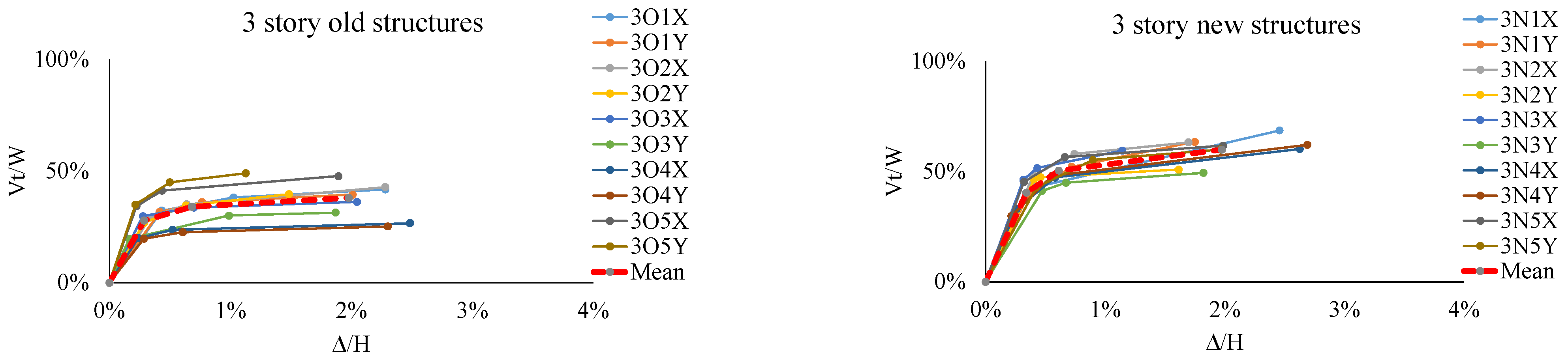 Applsci 15 05554 g004