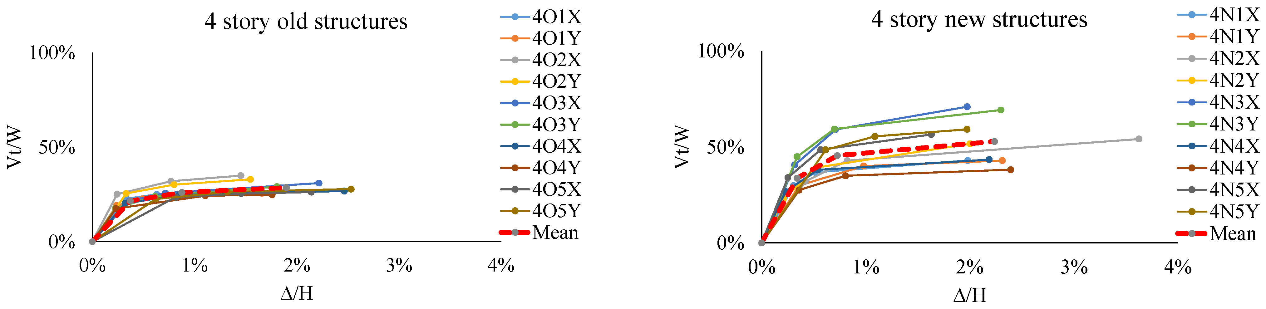 Applsci 15 05554 g005