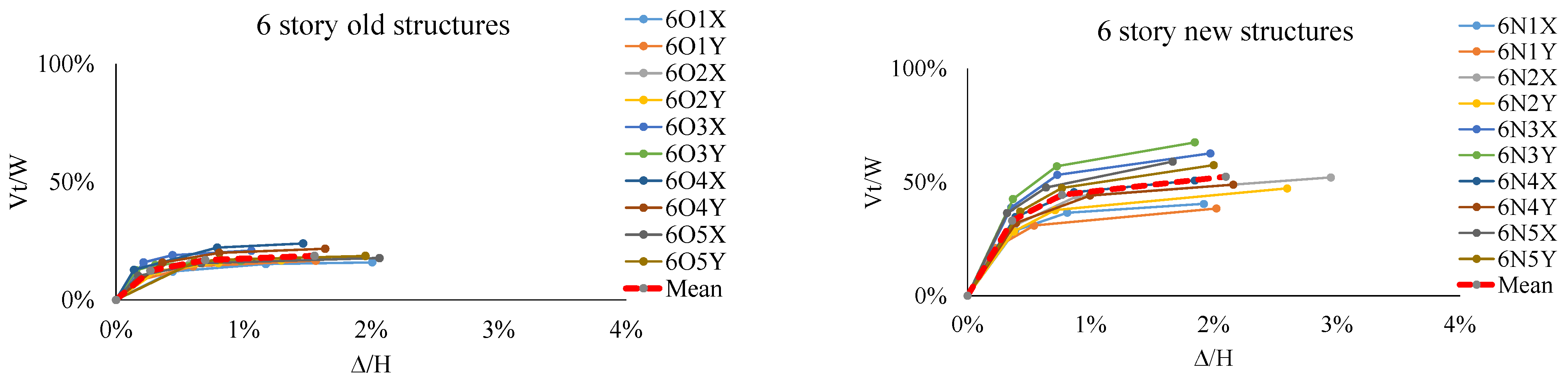 Applsci 15 05554 g007