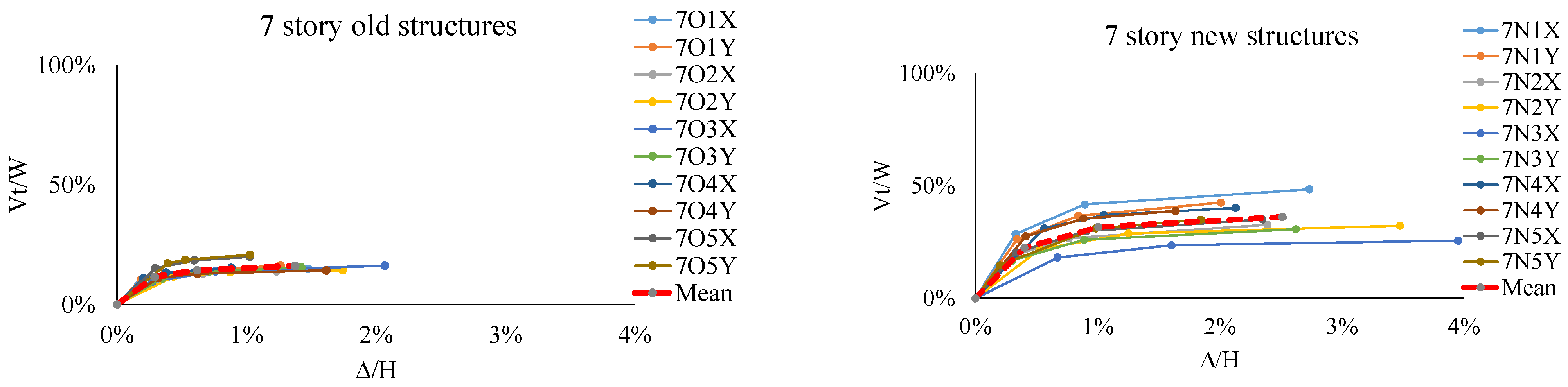 Applsci 15 05554 g008
