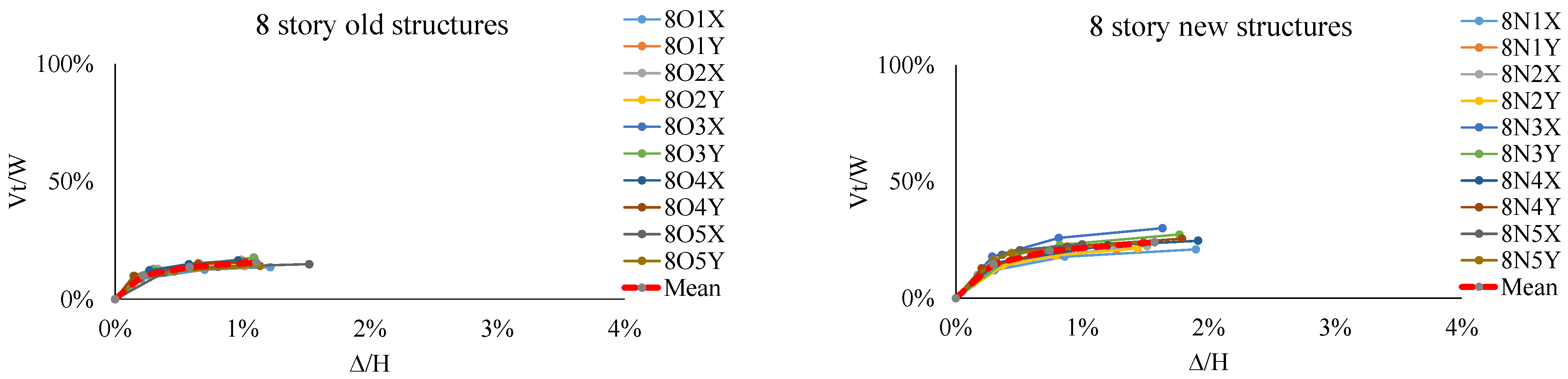 Applsci 15 05554 g009