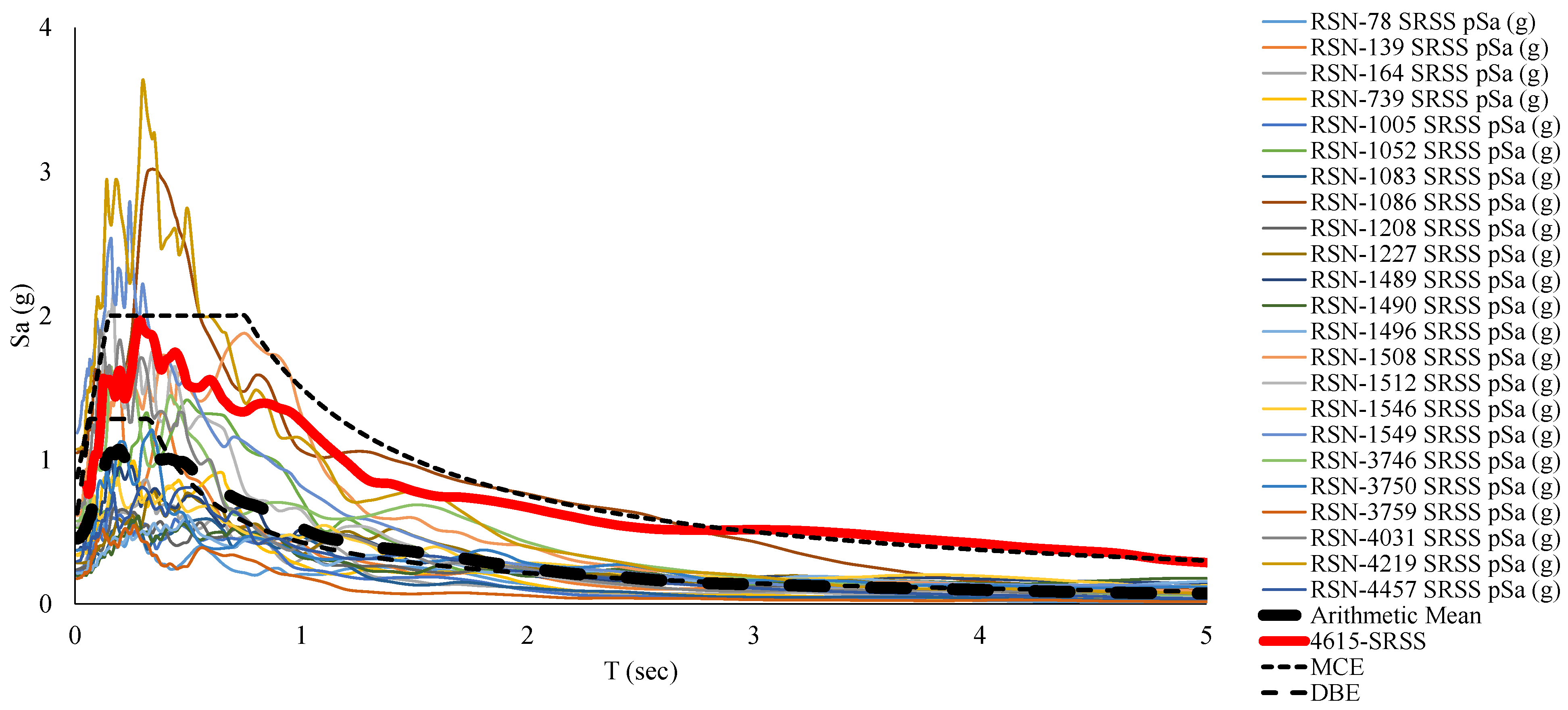 Applsci 15 05554 g011