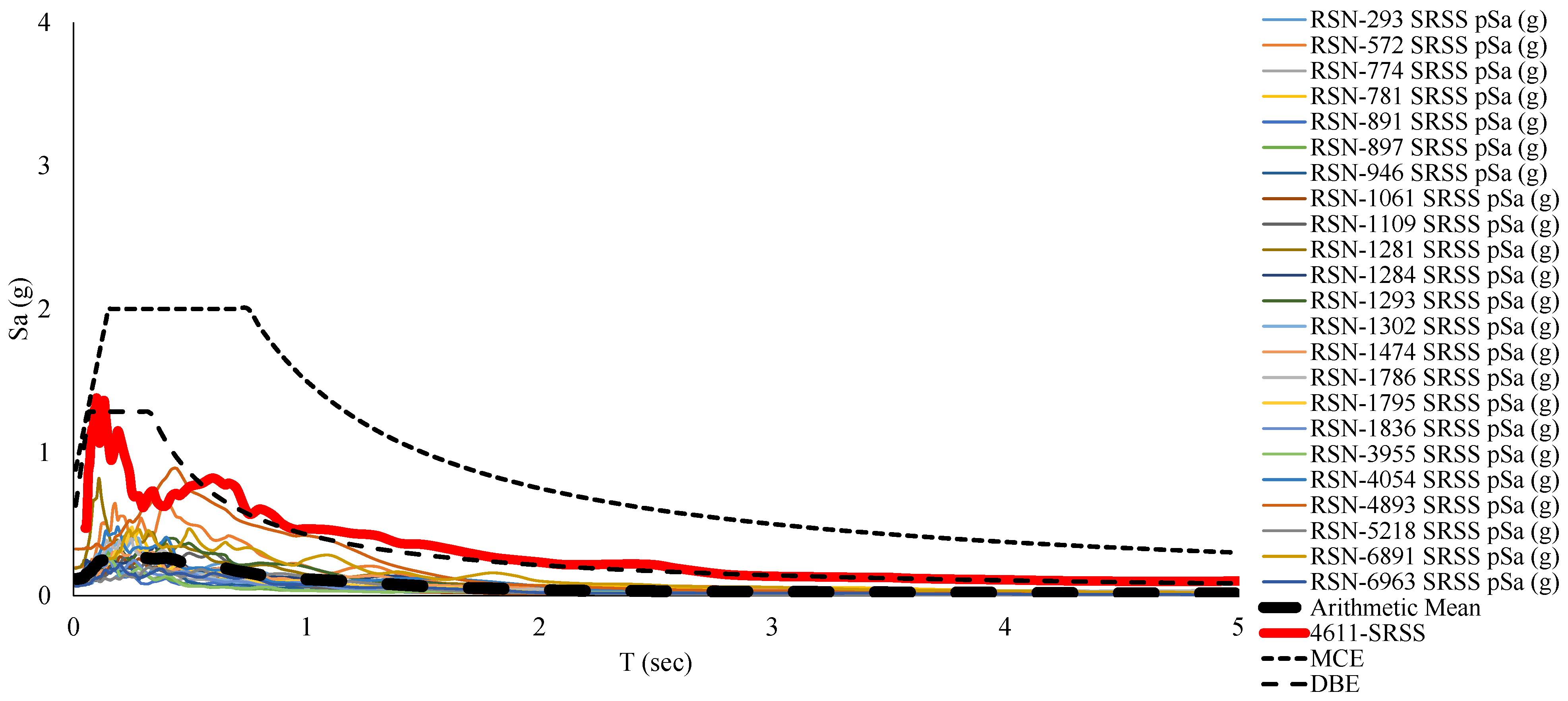 Applsci 15 05554 g012