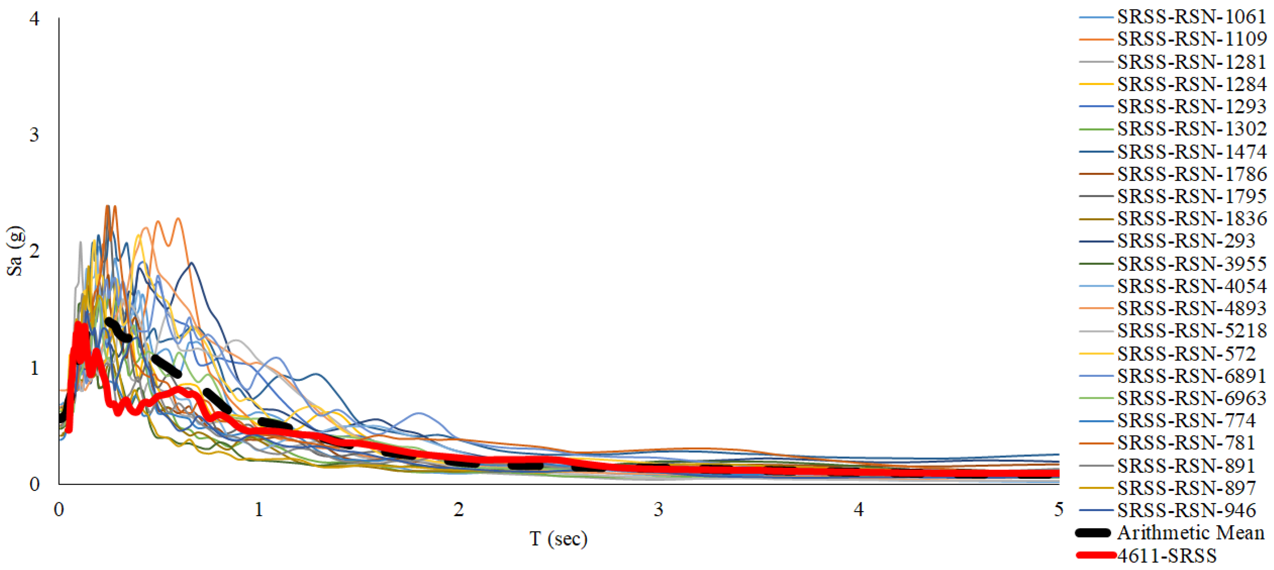 Applsci 15 05554 g014