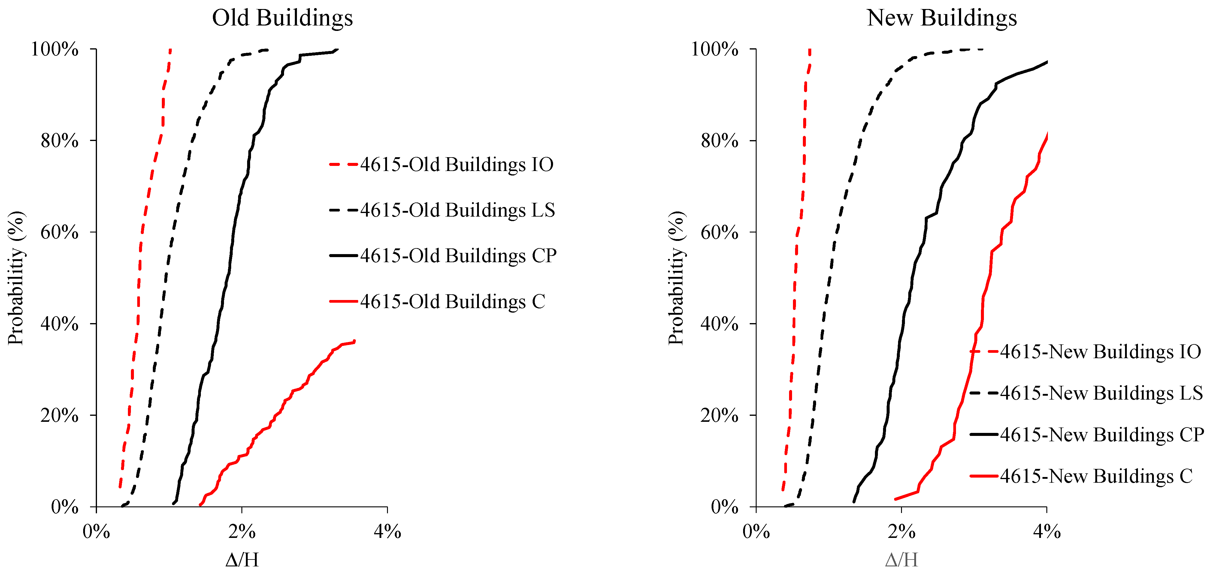 Applsci 15 05554 g015