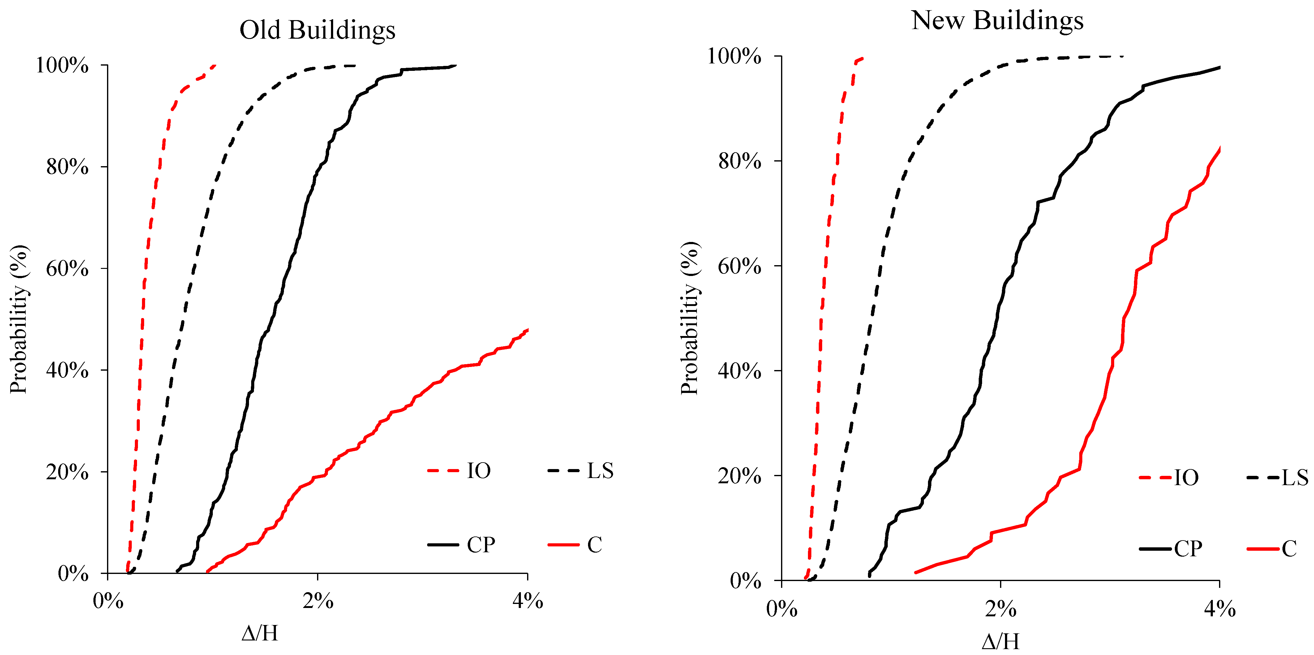Applsci 15 05554 g017