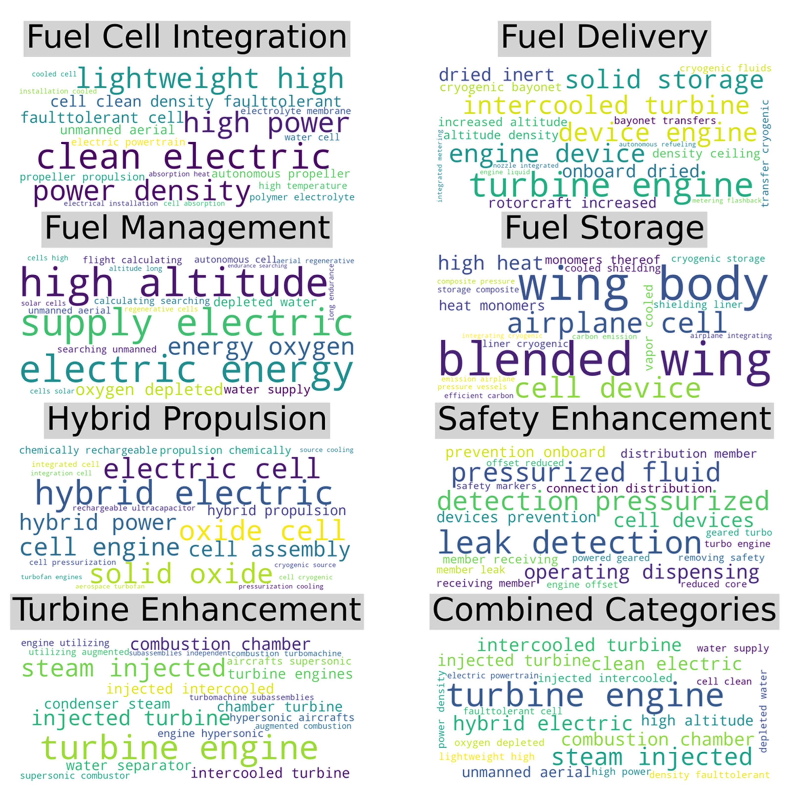 Applsci 15 05555 g004