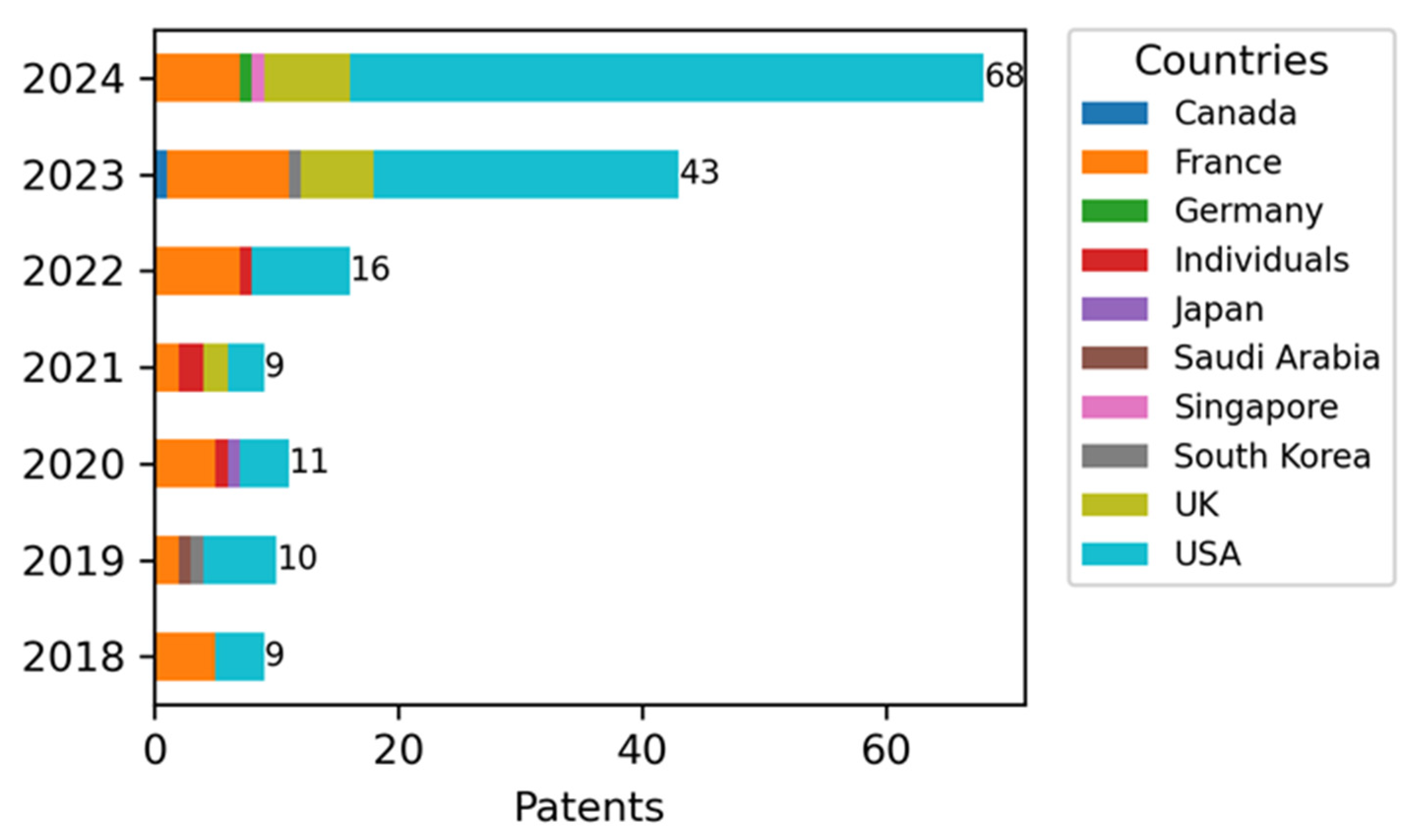 Applsci 15 05555 g006