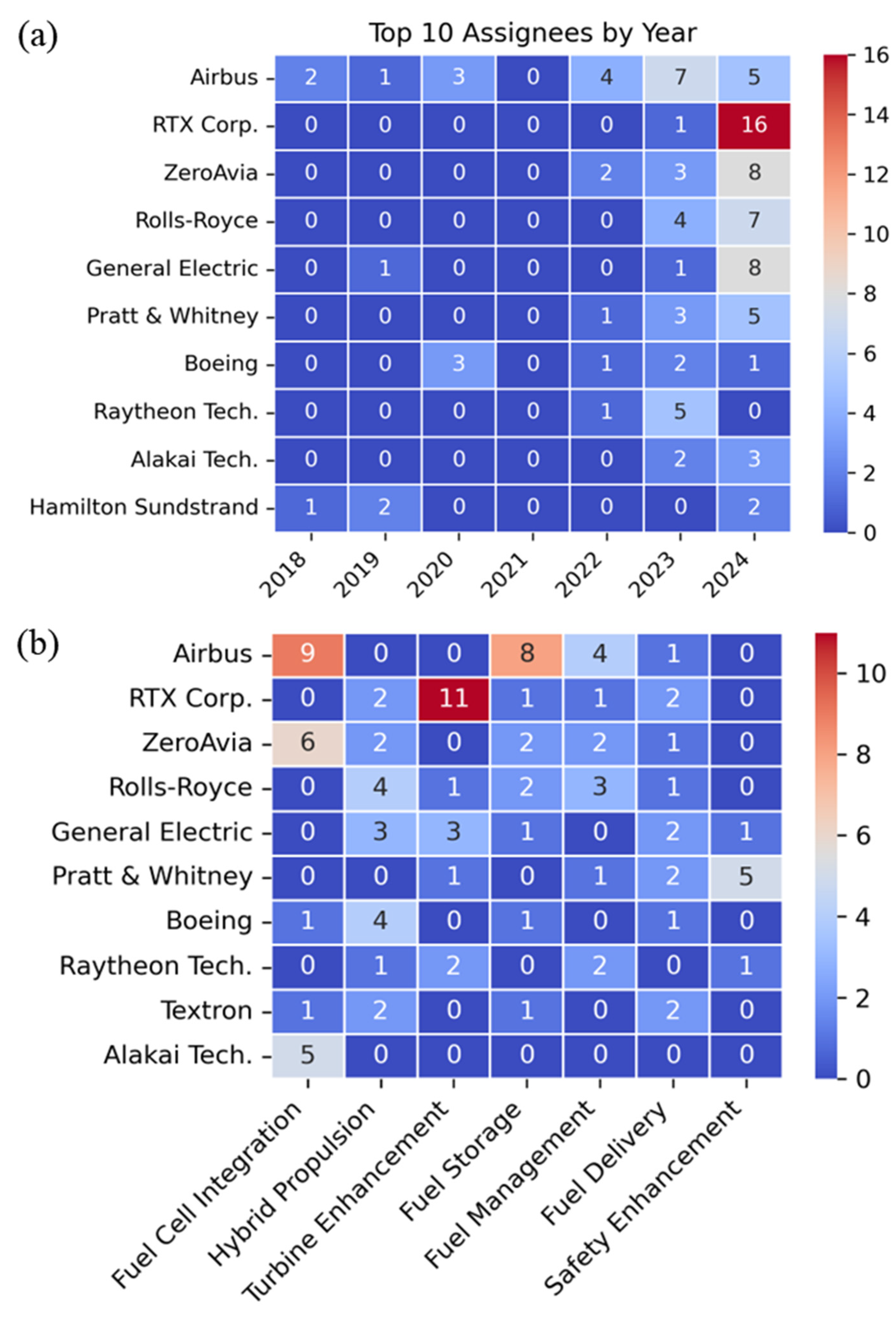 Applsci 15 05555 g007