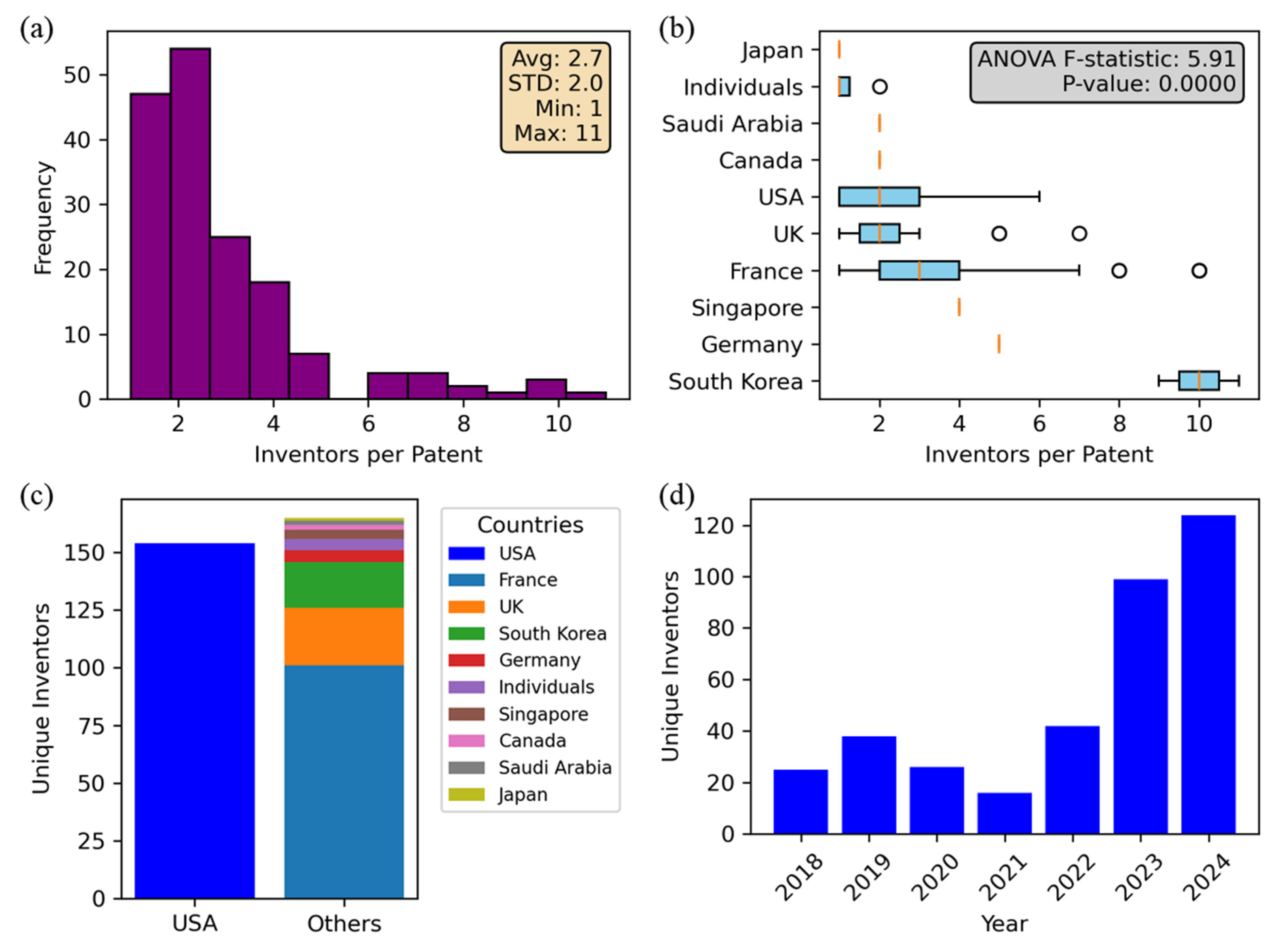 Applsci 15 05555 g008