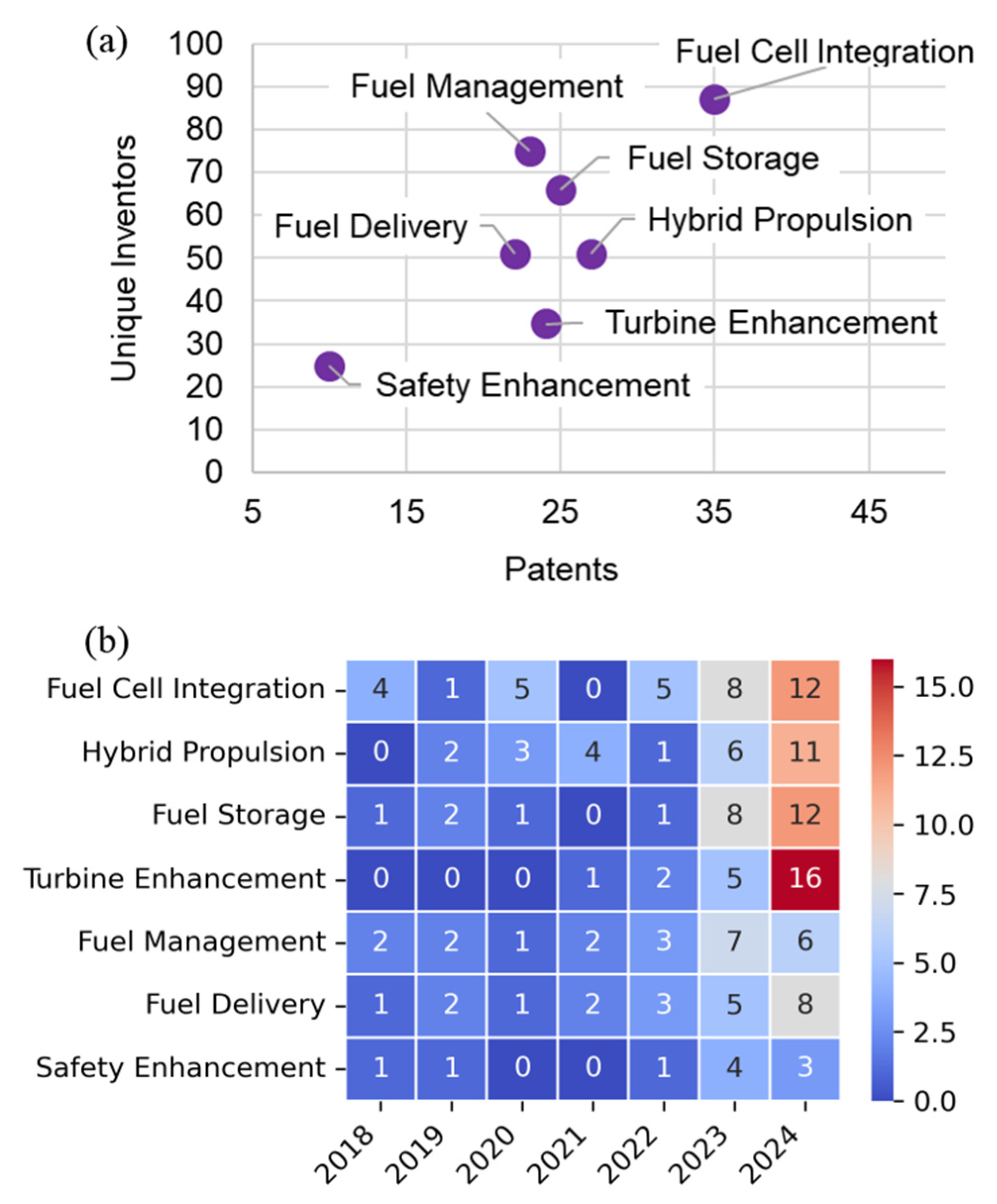 Applsci 15 05555 g009
