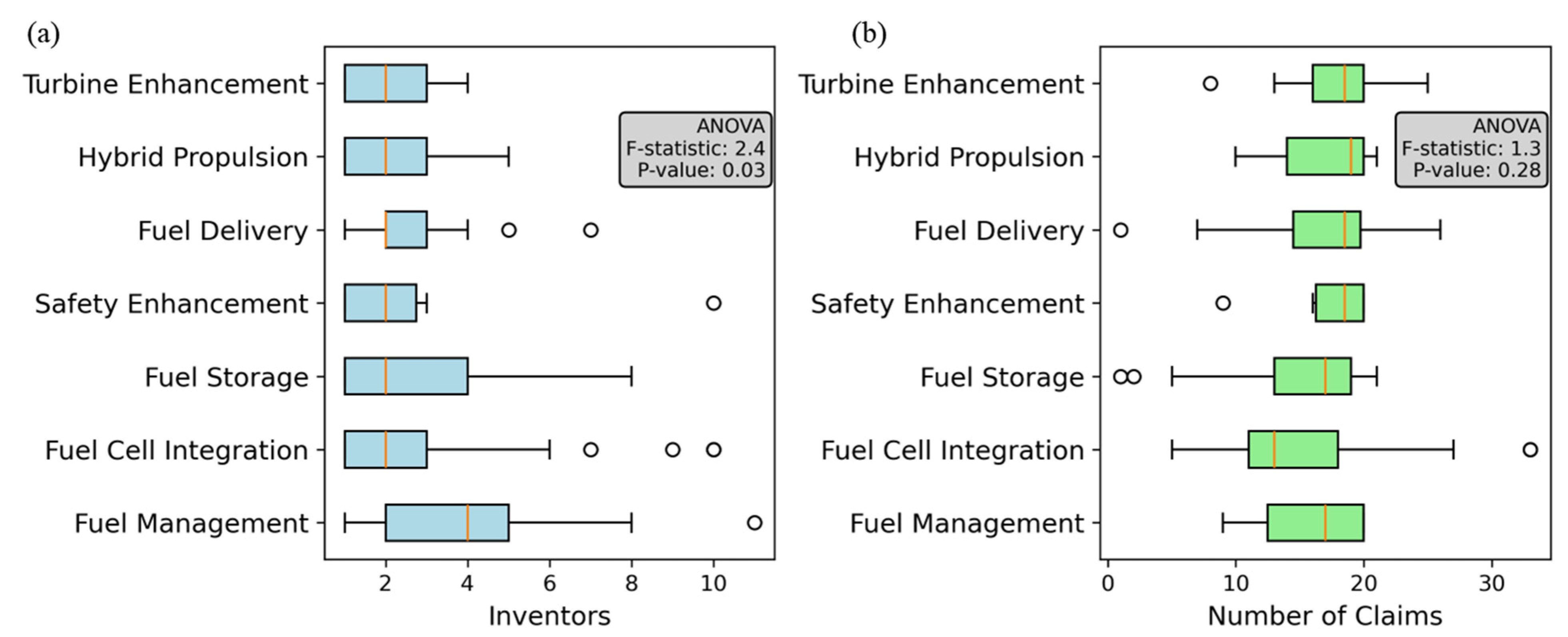 Applsci 15 05555 g010