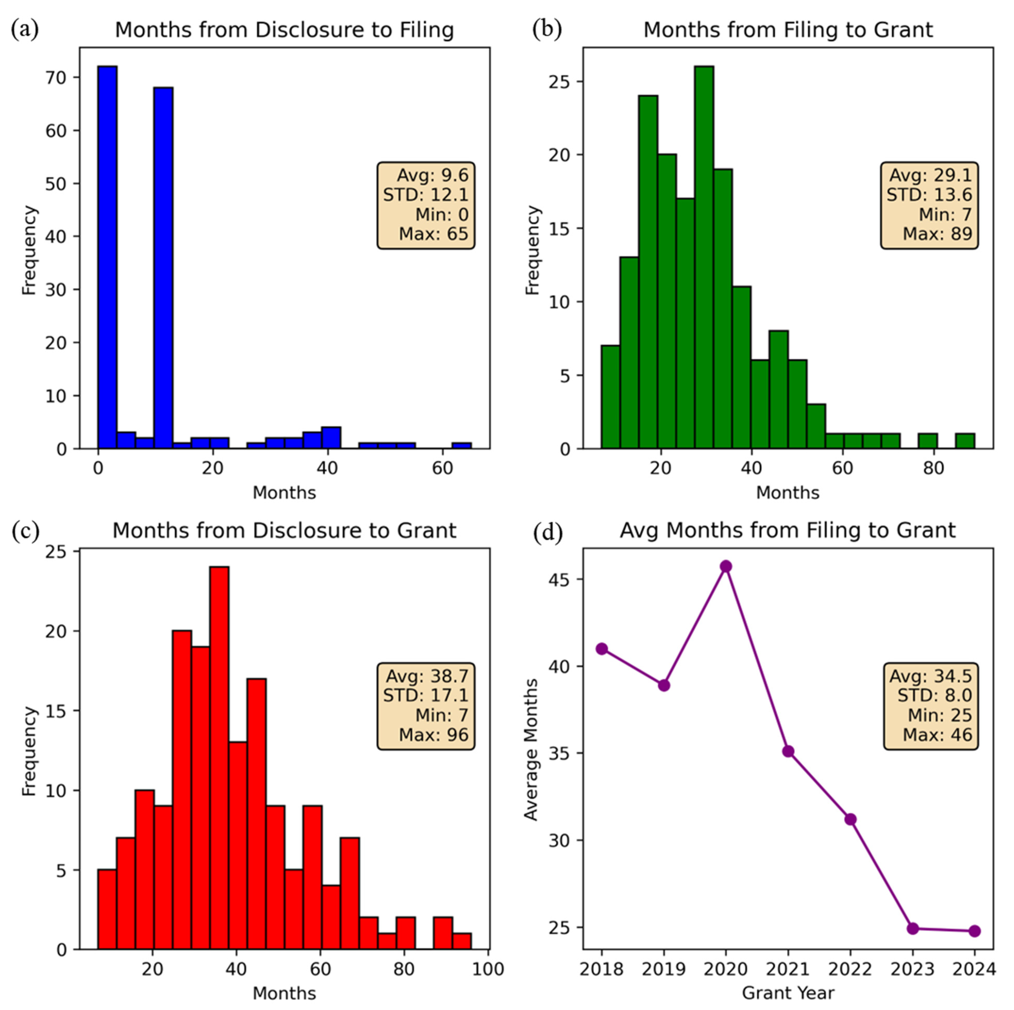 Applsci 15 05555 g011