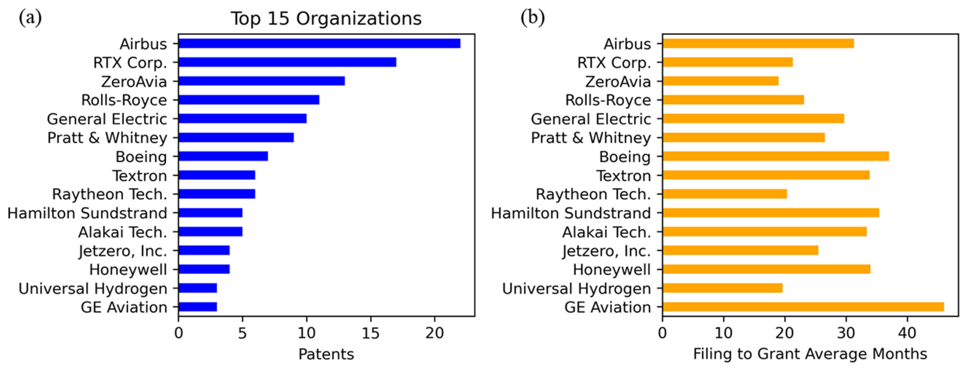 Applsci 15 05555 g012