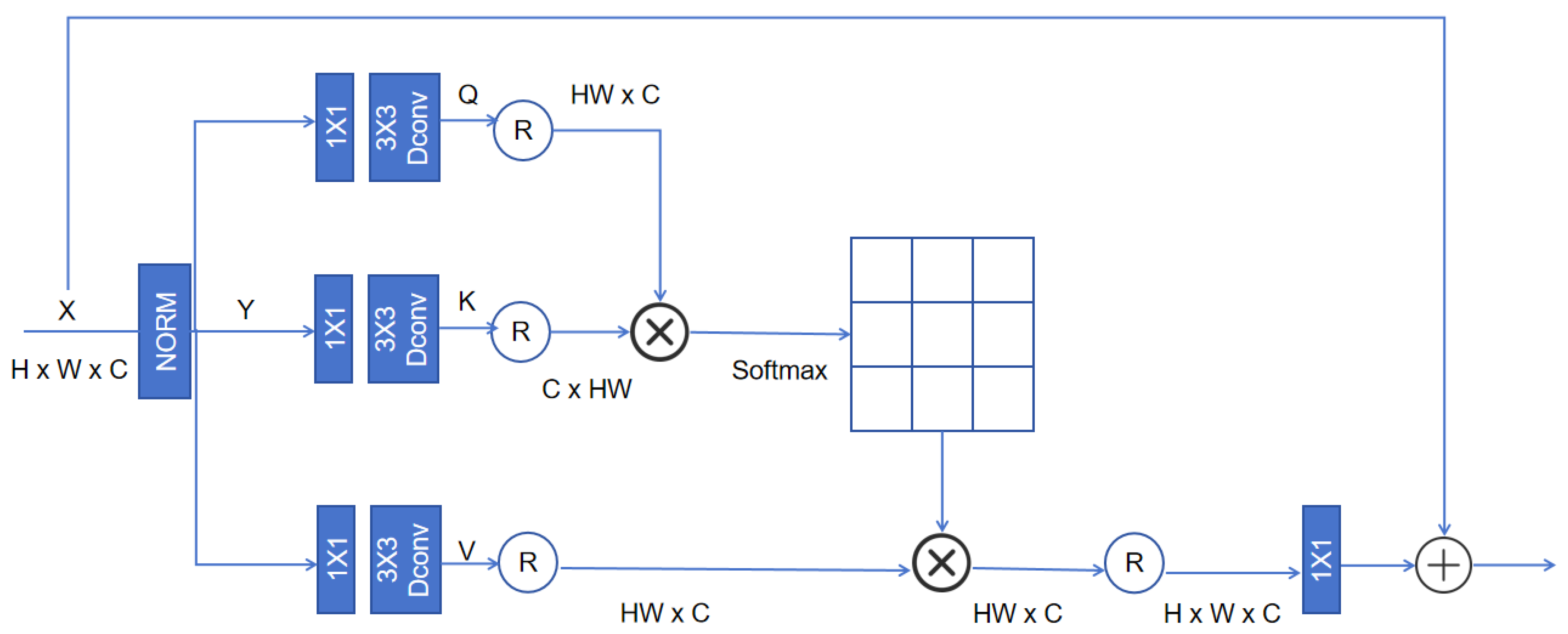 Applsci 15 05556 g003