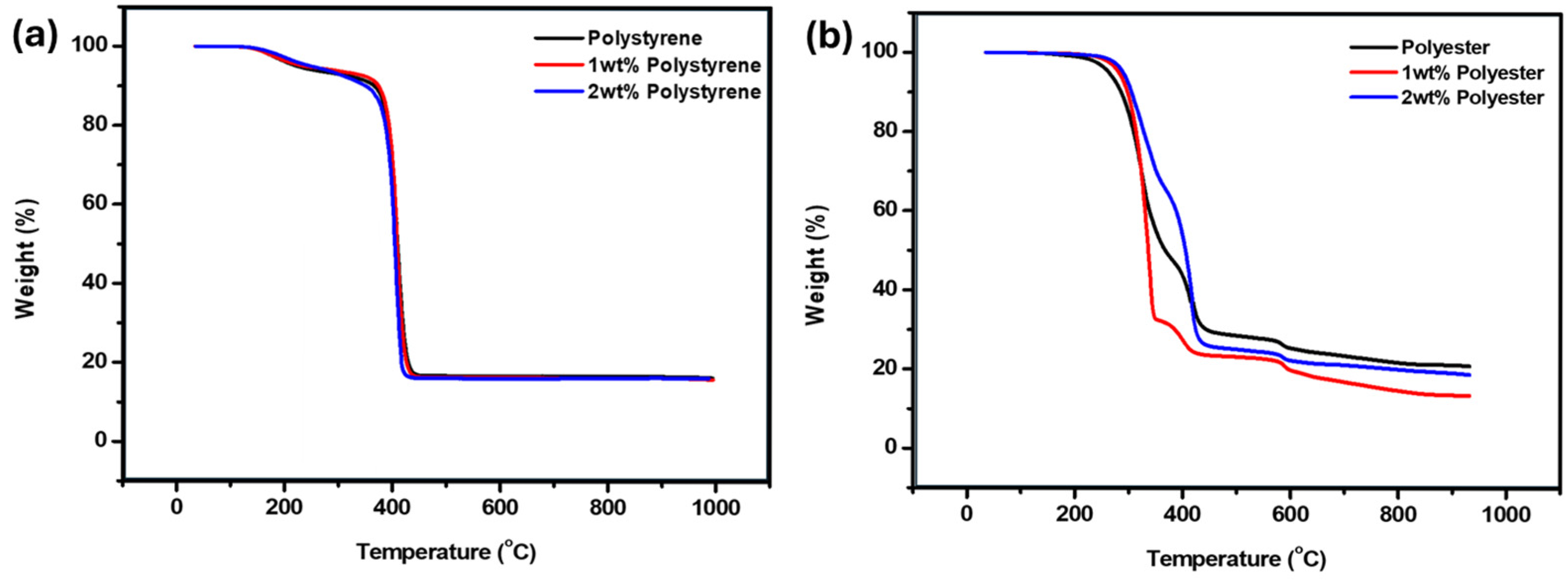 Applsci 15 05557 g003