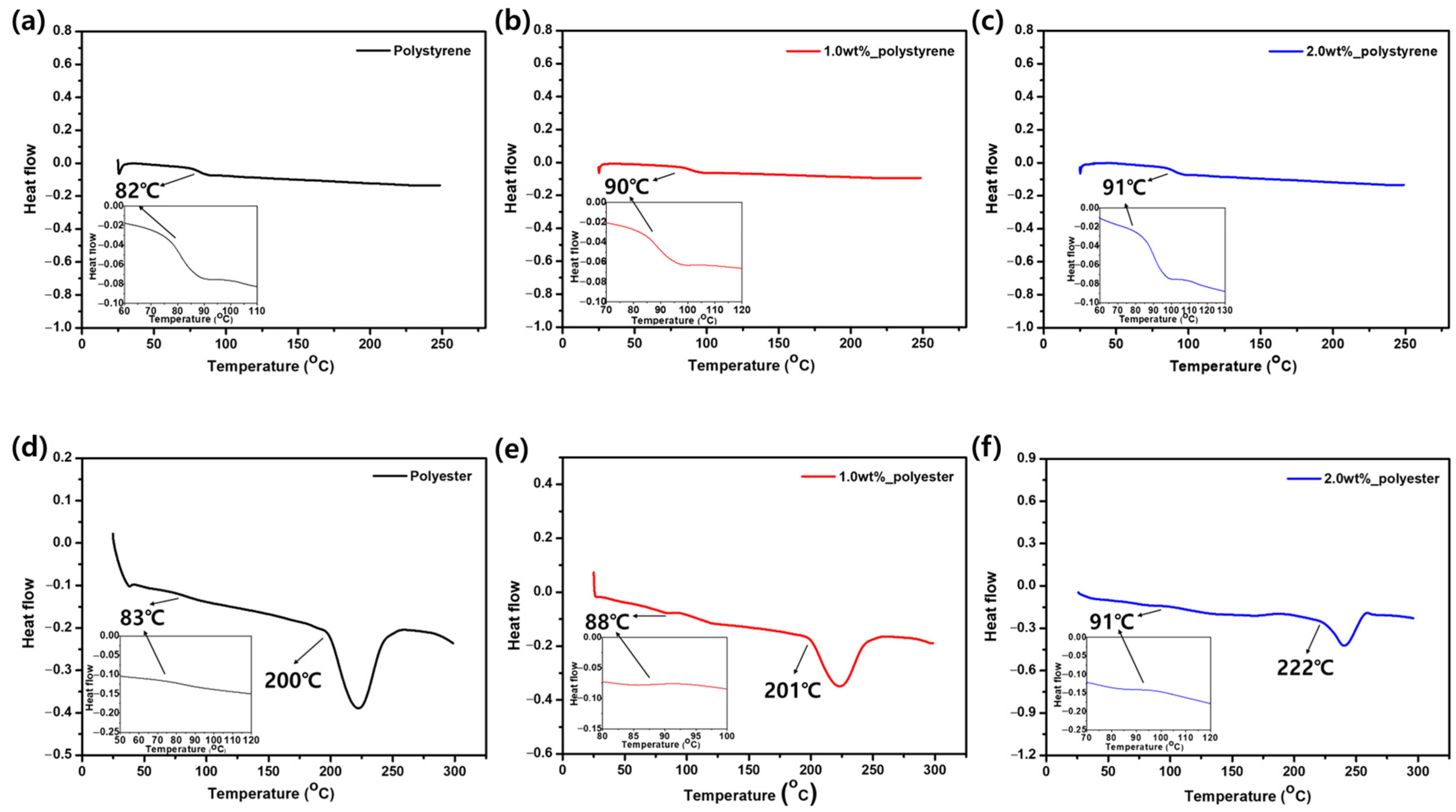 Applsci 15 05557 g004