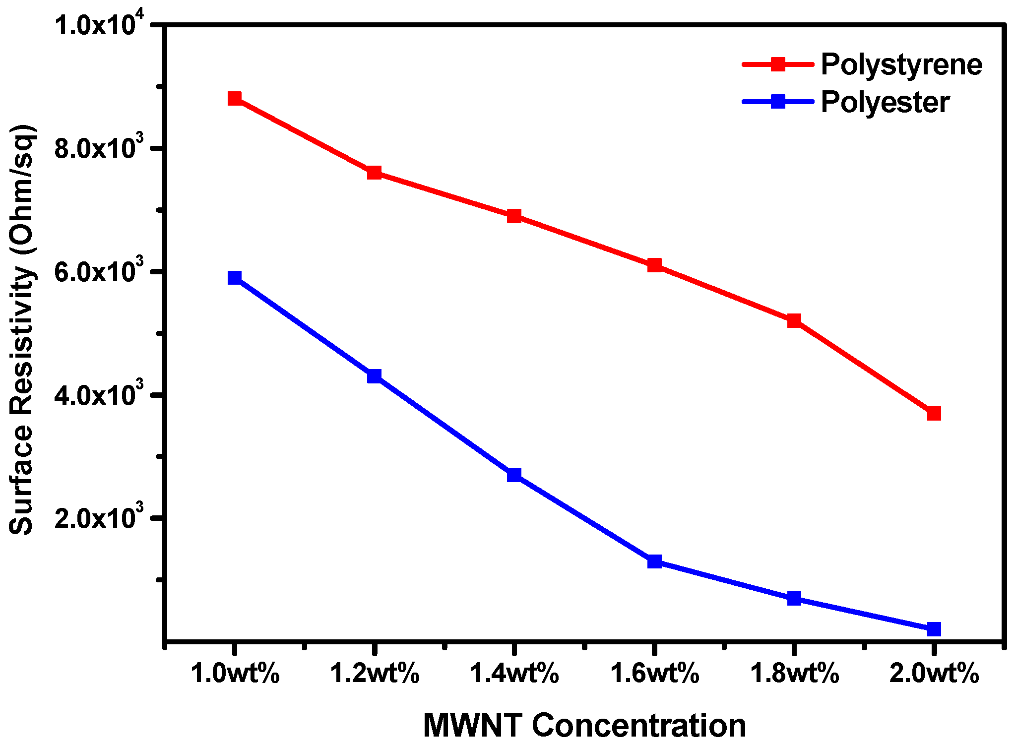 Applsci 15 05557 g005
