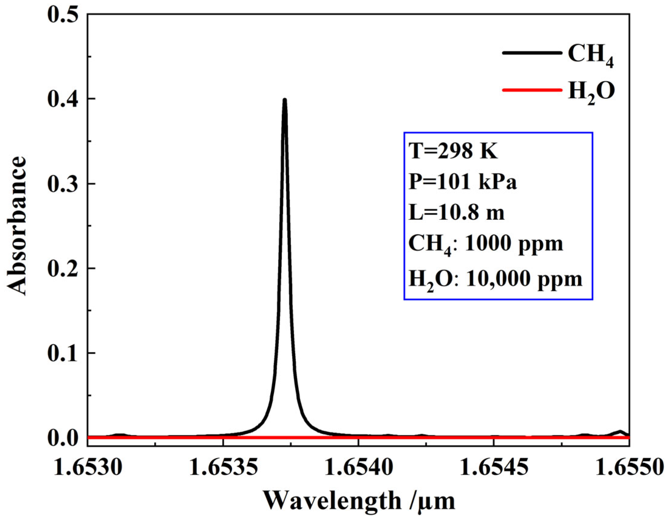 Applsci 15 05562 g001
