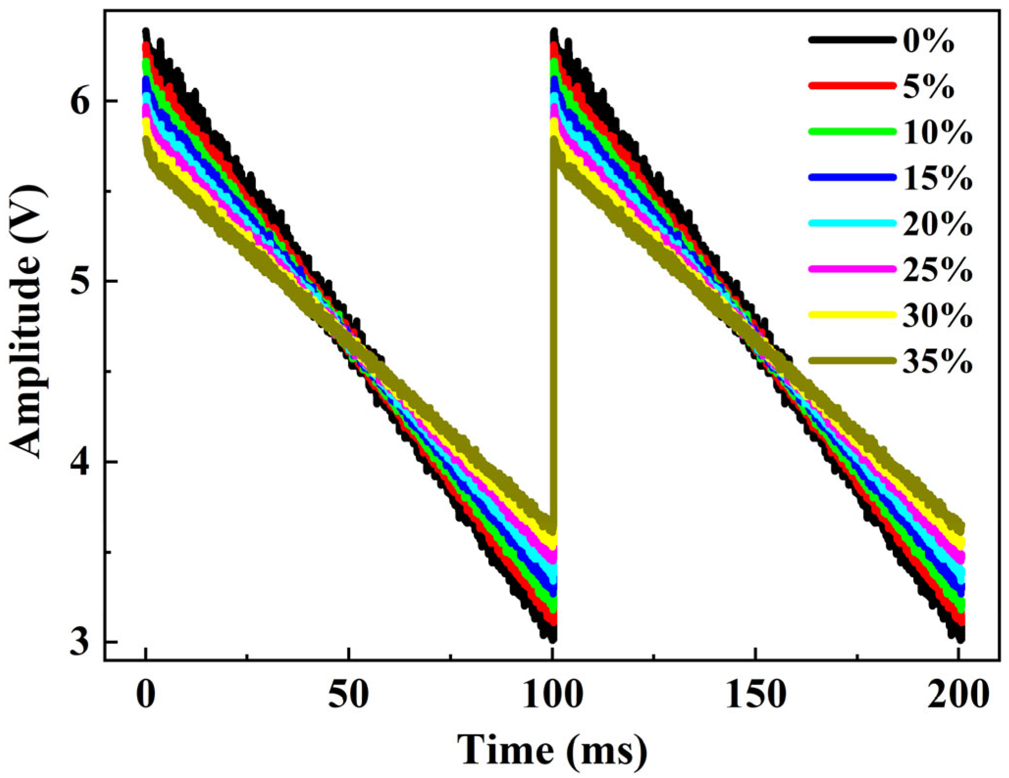 Applsci 15 05562 g003