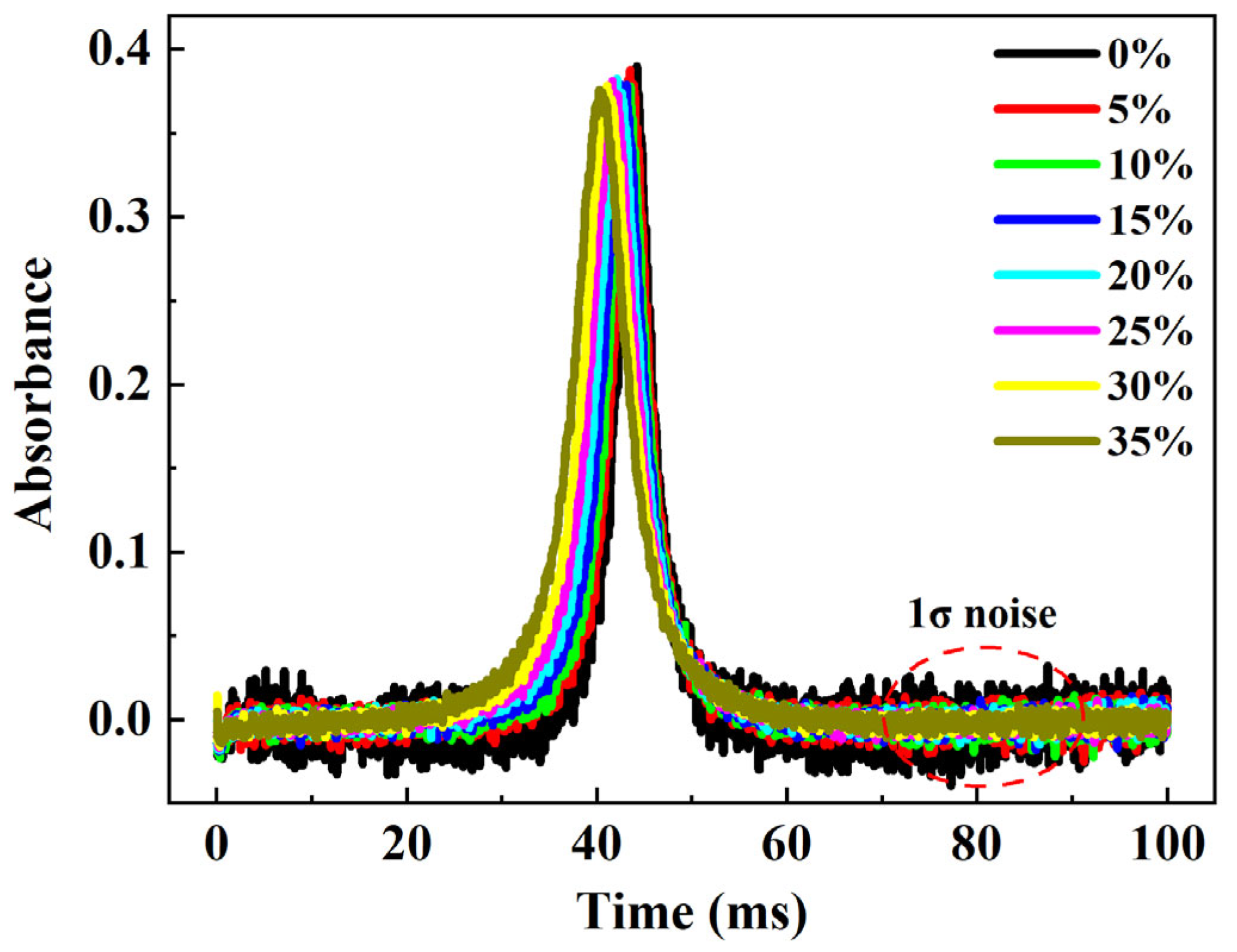 Applsci 15 05562 g004