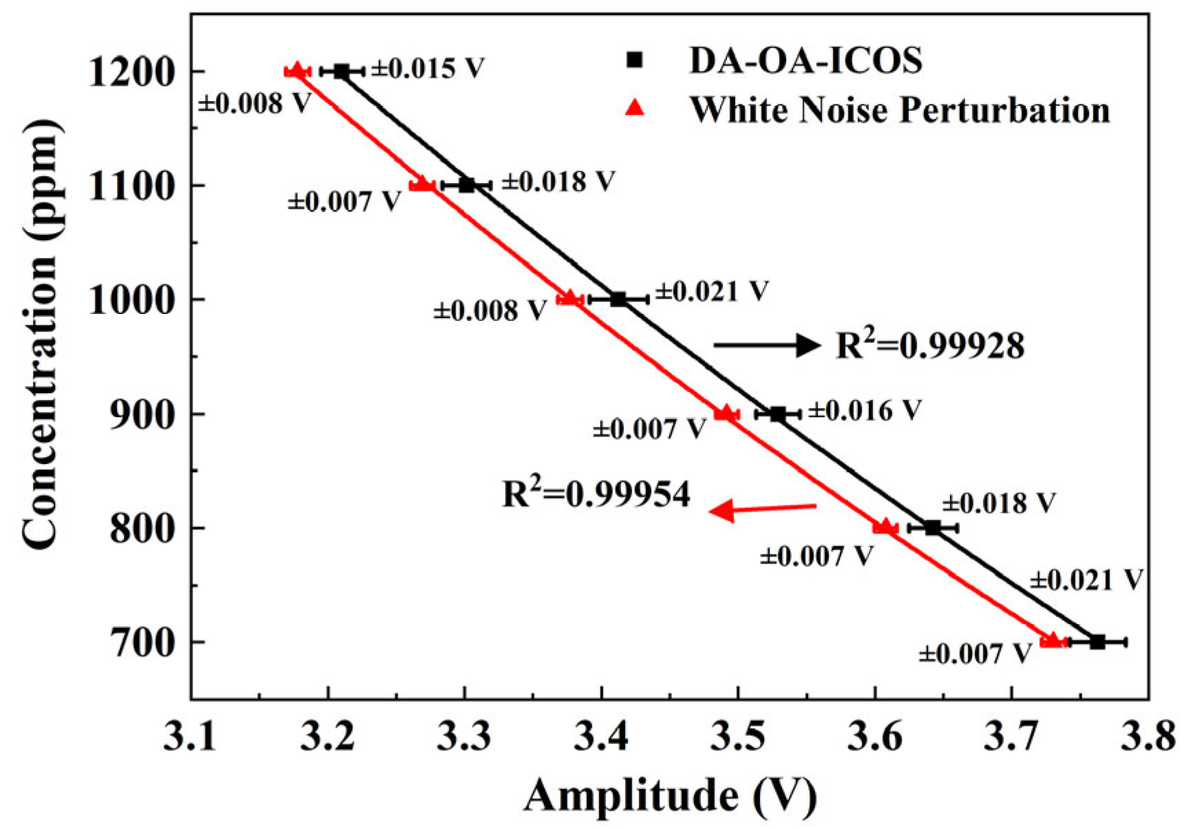 Applsci 15 05562 g005